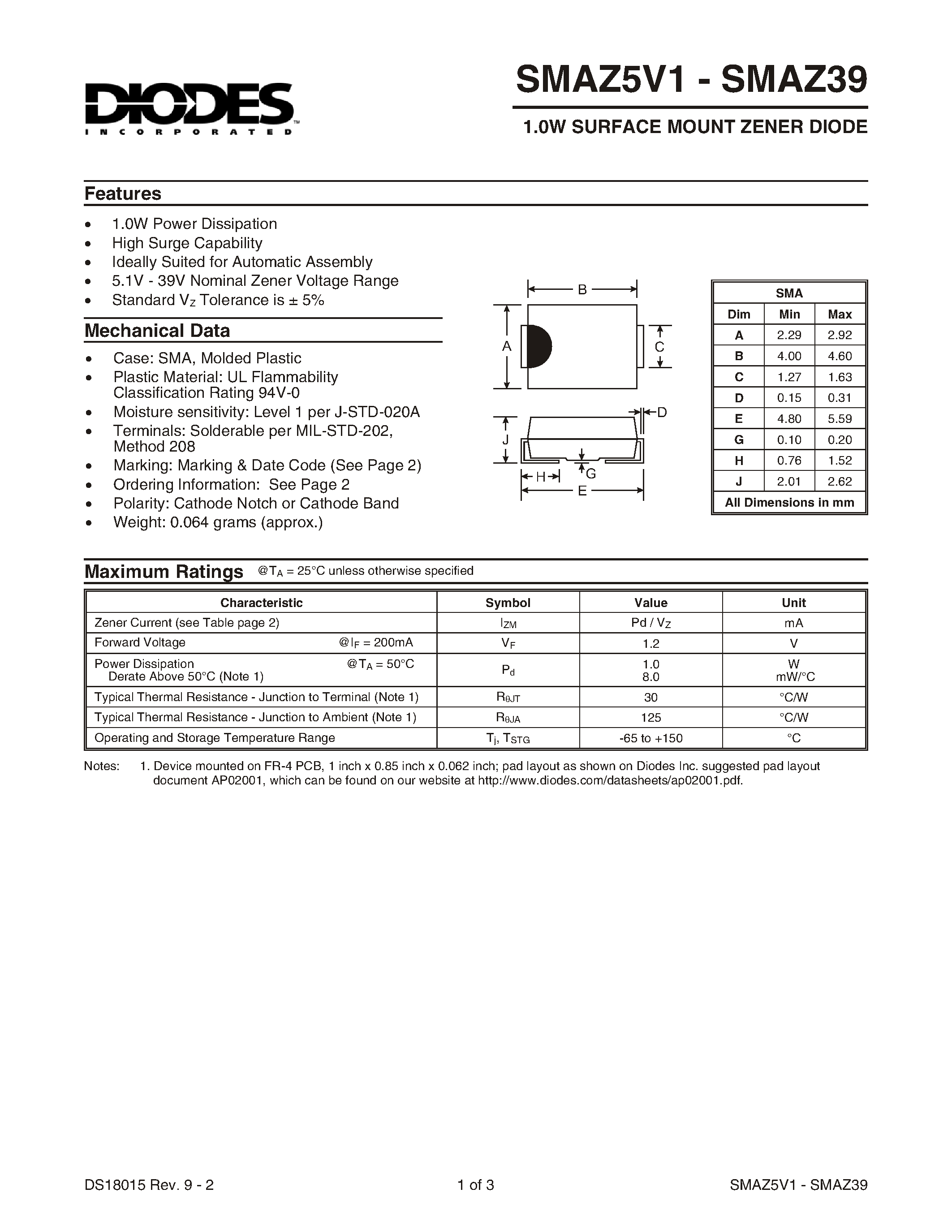 Datasheet SMAZ18 - 1.0A SURFACE MOUNT ZENER DIODE page 1