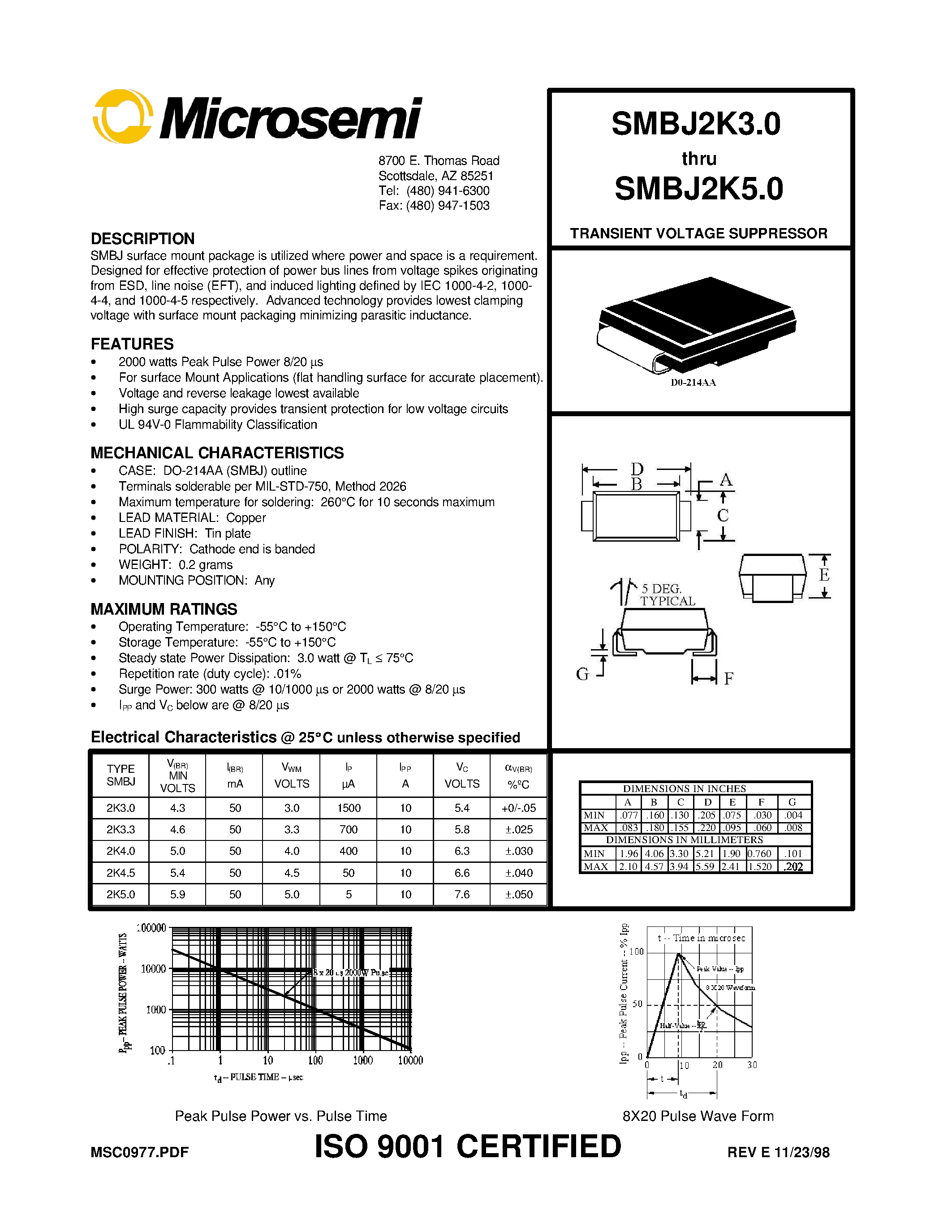Datasheet SMB2K45 page 1 Datasheet SMB2K45 - TRANSIENT VOLTAGE SUPPRESSOR page 1