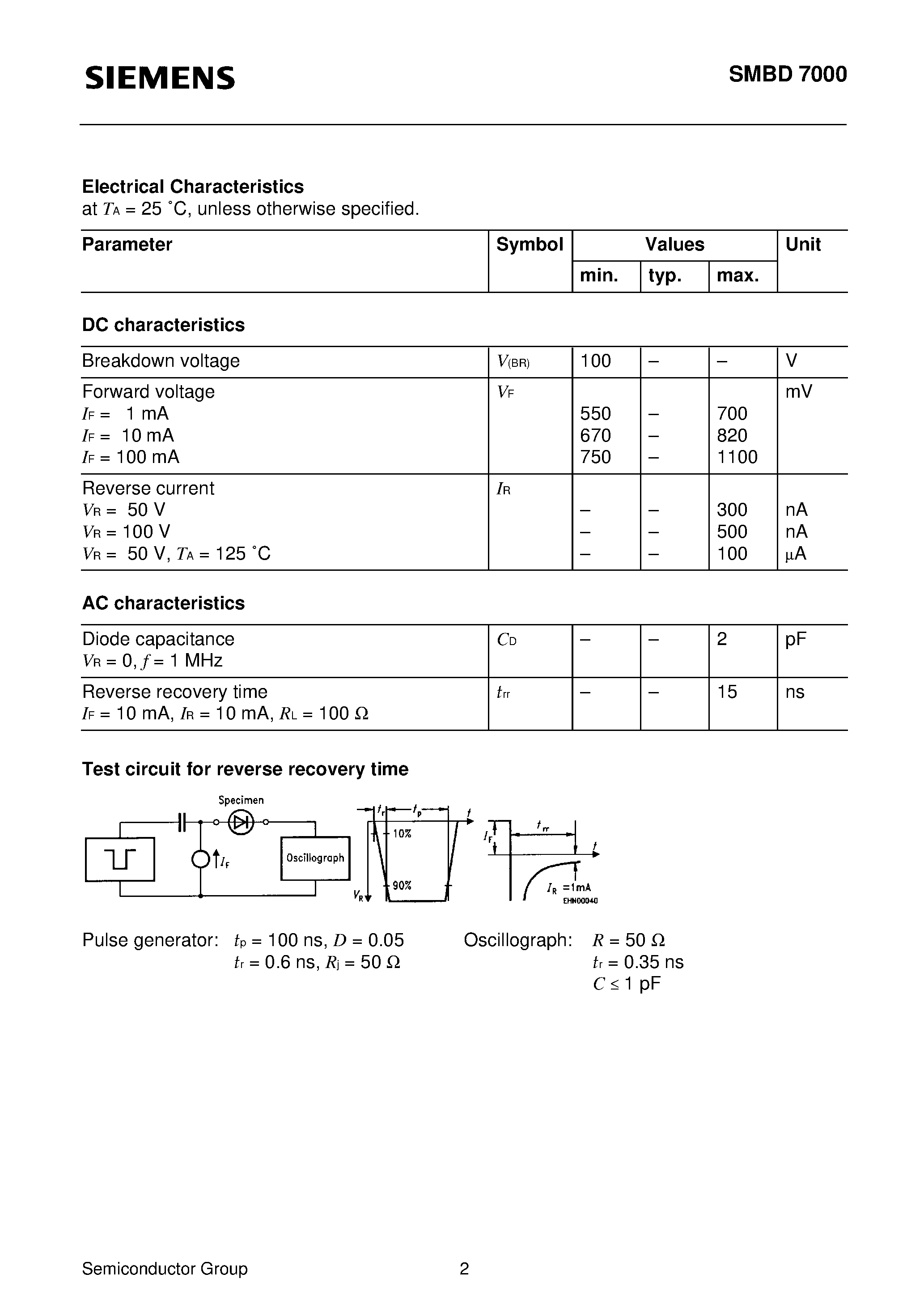 Datasheet SMBD7000 page 2 Datasheet SMBD7000 - Silicon Switching Diode Array page 2