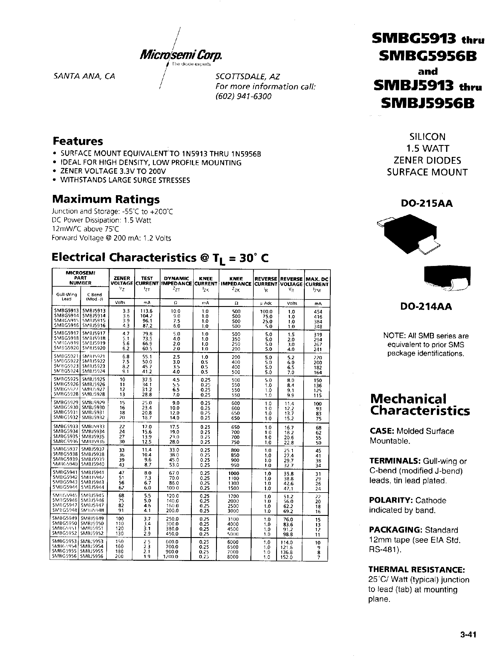 Datasheet SMBG5954 - SILICON 1.5 WATT ZENER DIODES SURFACE MOUNT page 1