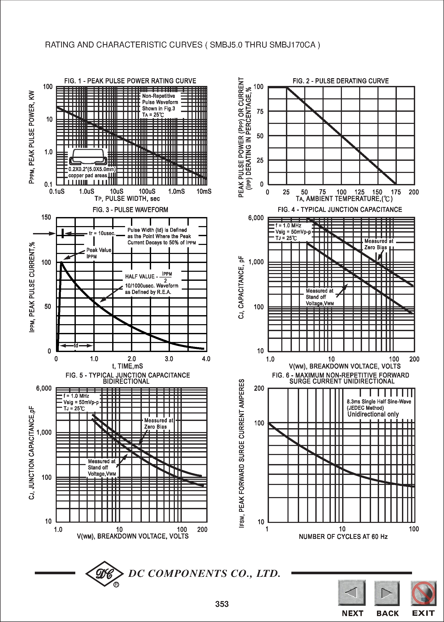 Datasheet SMBJ40 (dc) - TECHNICAL SPECIFICATIONS OF SURFACE MOUNT TRANSIENT VOLTAGE SUPPRESSOR page 2