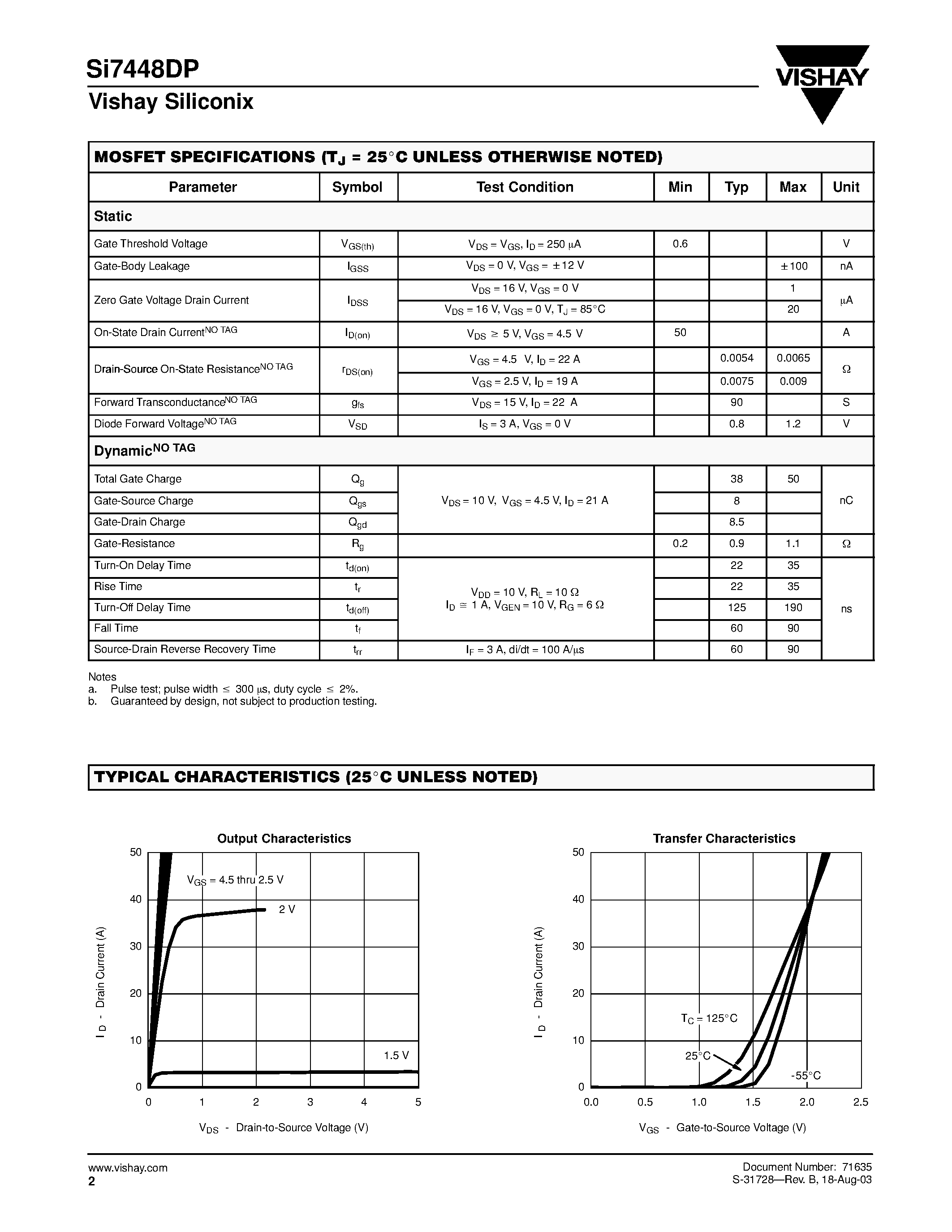 Даташит SI7448DP-T1 - N-Channel 20-V (D-S) Fast Switching MOSFET страница 2