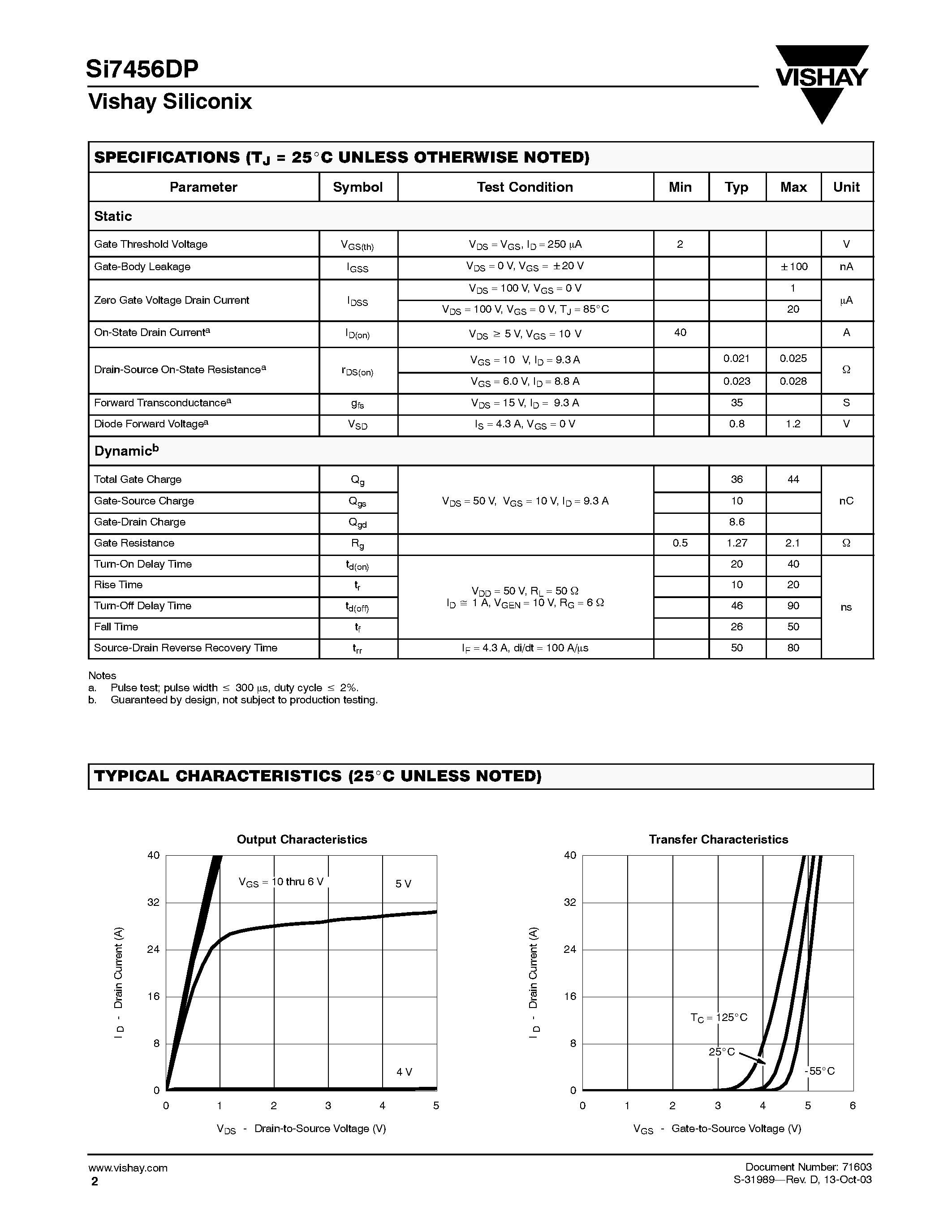 Даташит SI7456DP - N-Channel 100-V (D-S) MOSFET страница 2