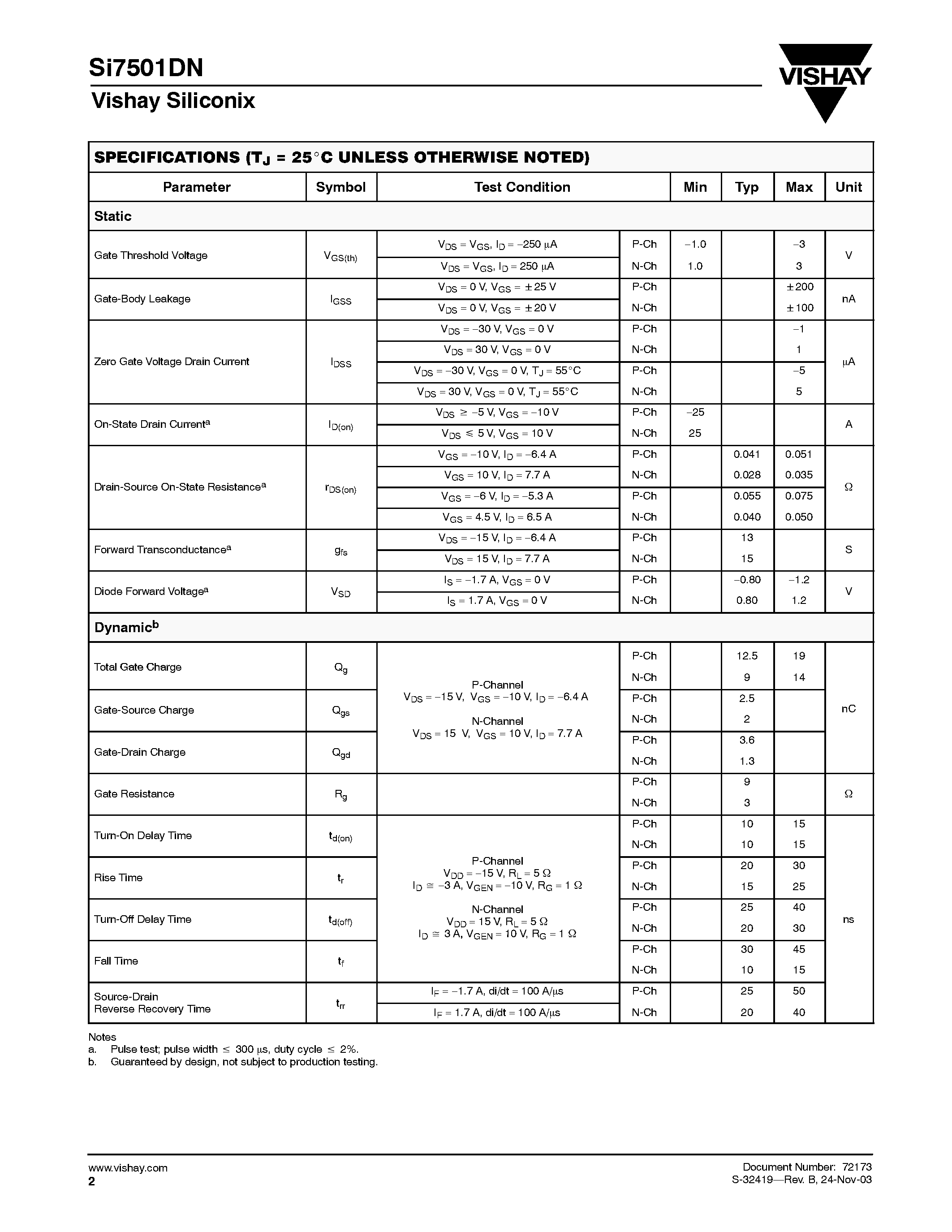 Даташит Si7501DN - Complementary 30-V (D-S) MOSFET страница 2
