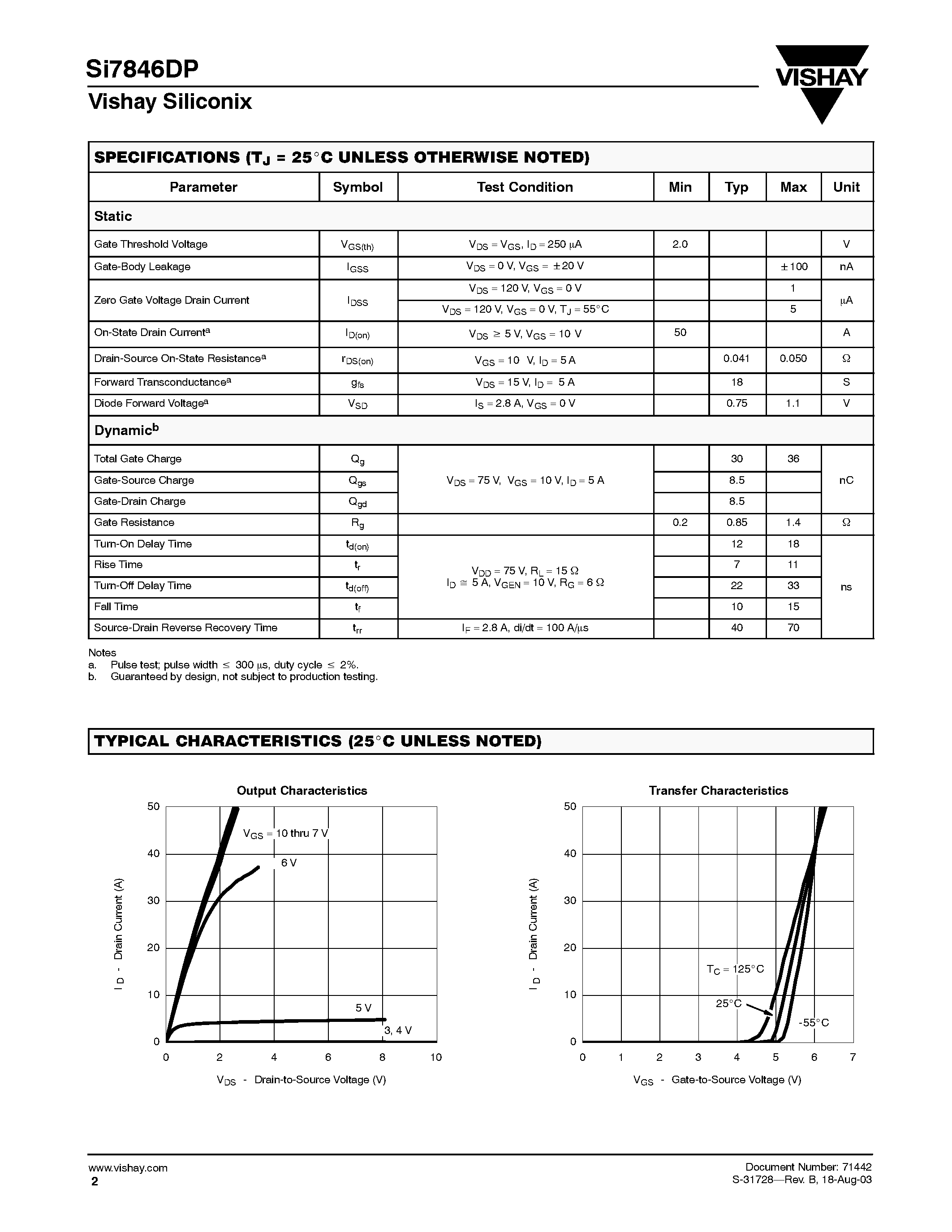 Даташит SI7846DP-T1 - N-Channel 150-V (D-S) MOSFET страница 2