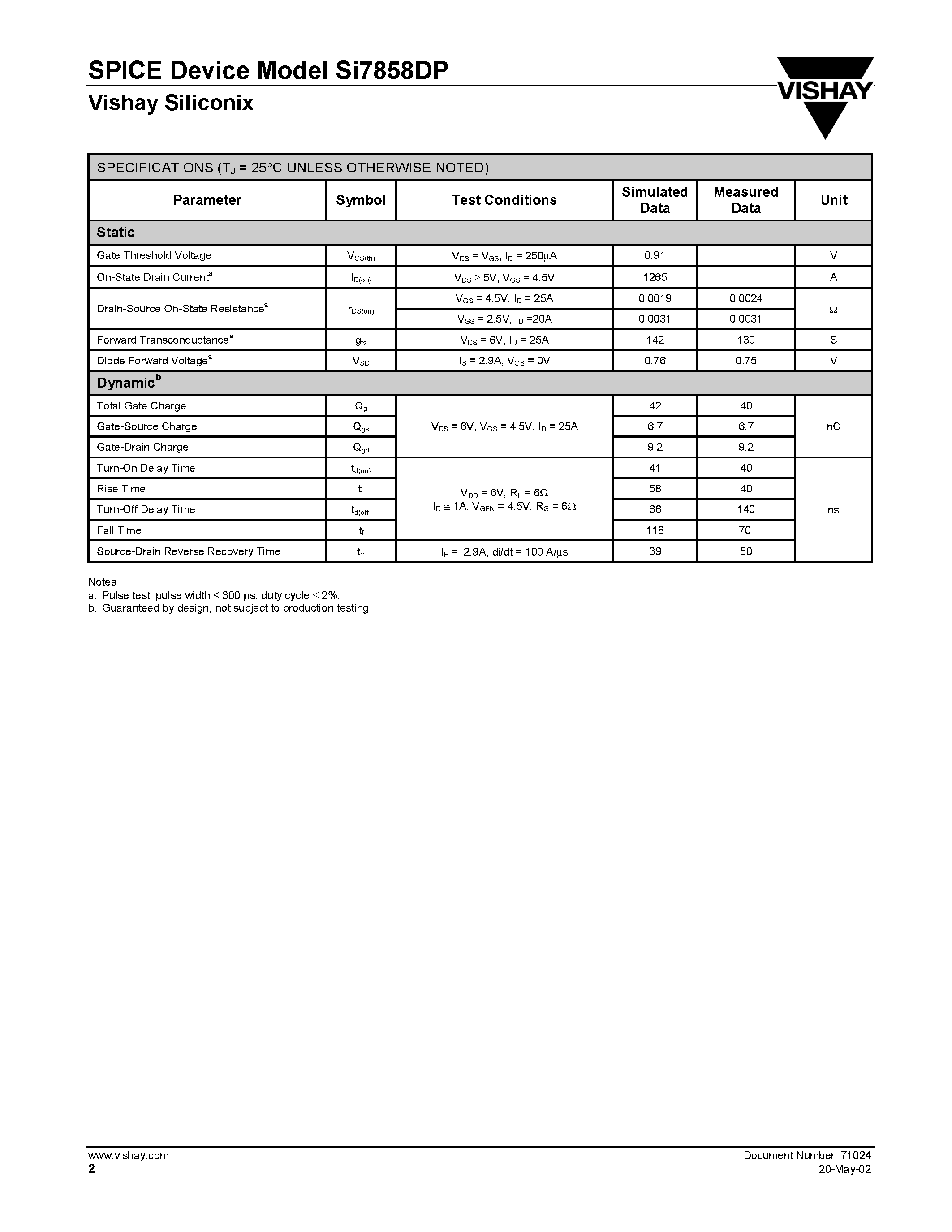 Даташит SI7858DP - N-Channel 12-V (D-S) MOSFET страница 2