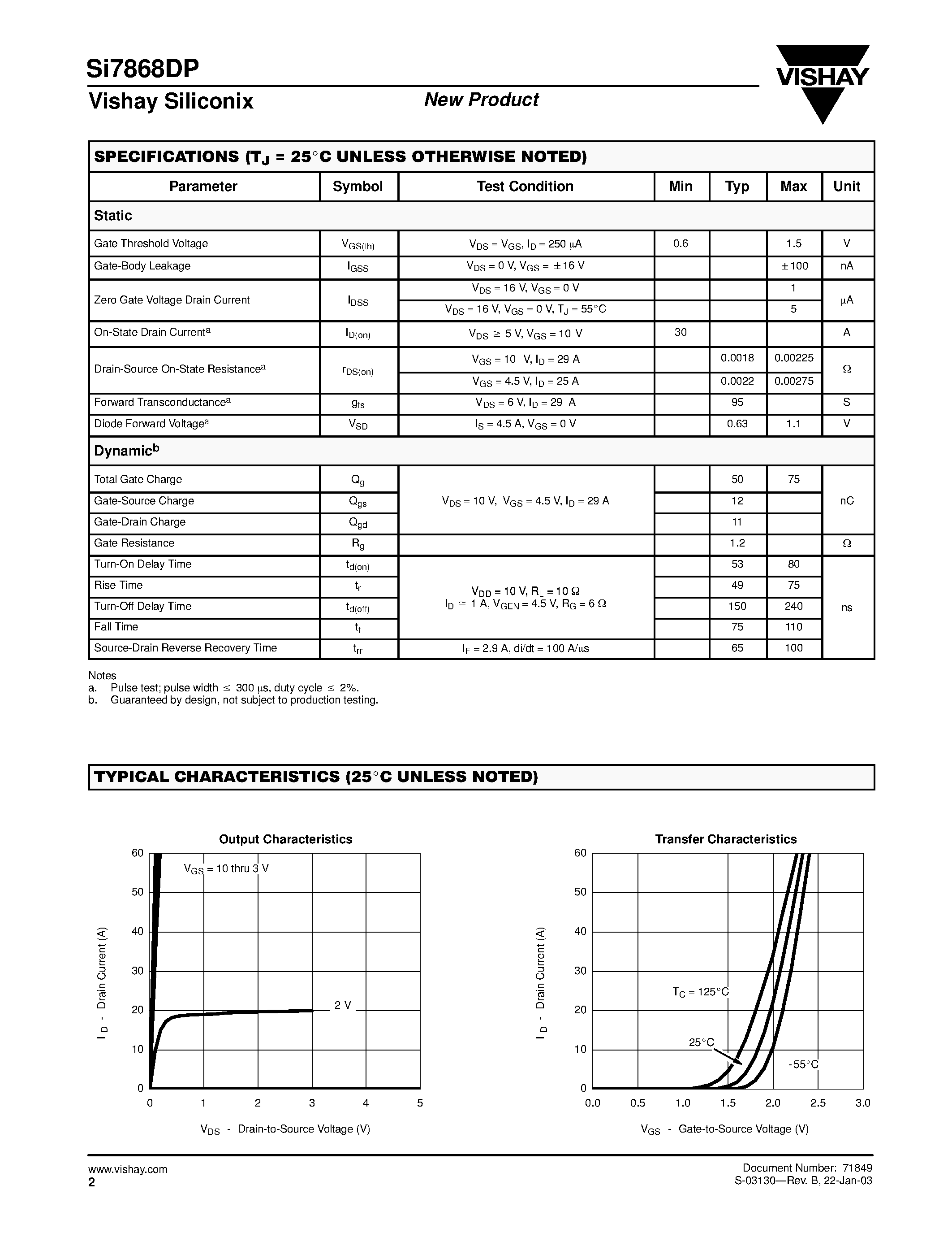 Даташит SI7868DP - N-Channel 20-V (D-S) MOSFET страница 2