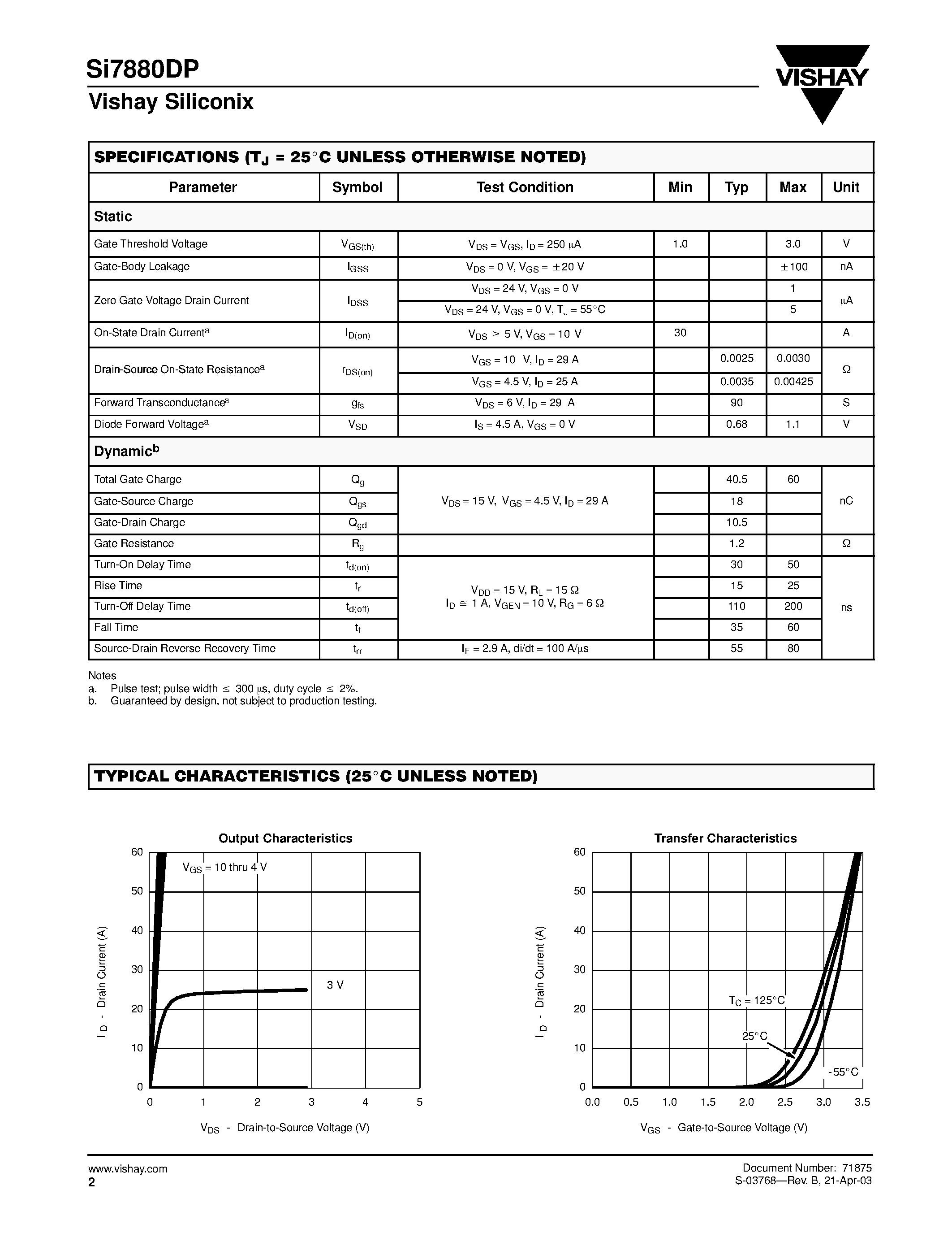 Даташит SI7880DP - N-Channel 30-V (D-S) MOSFET страница 2