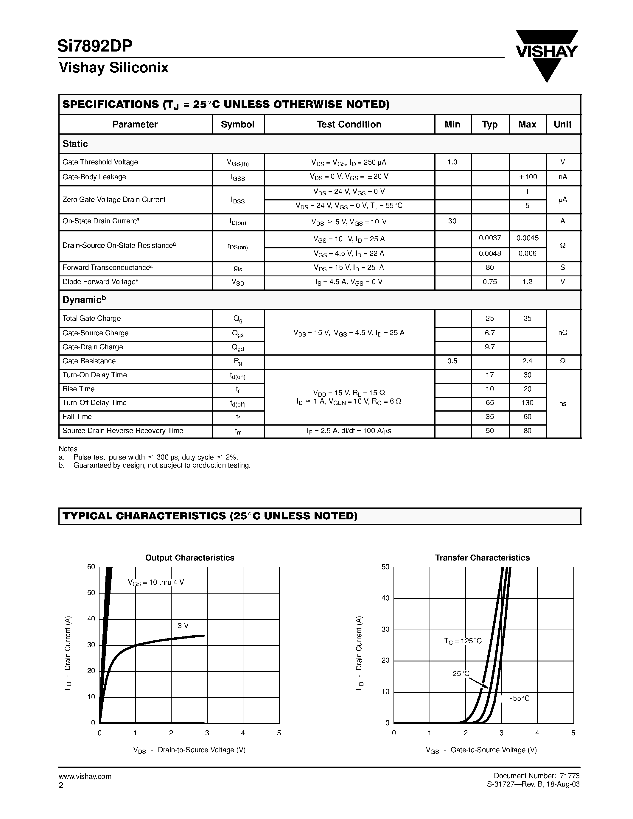 Даташит SI7892DP - N-Channel 30-V (D-S) MOSFET страница 2