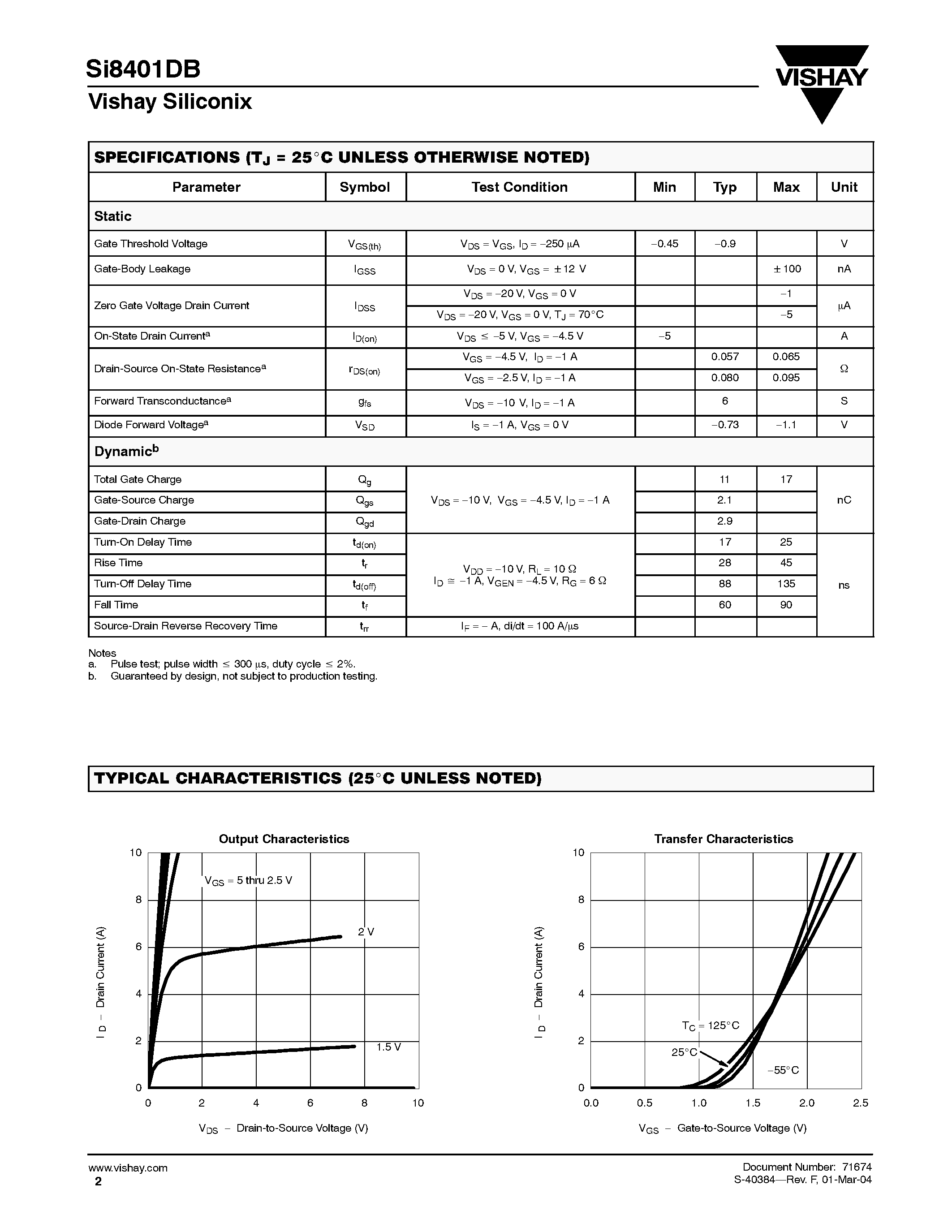 Даташит на микросхему SI8401DB страница 2 Даташит SI8401DB - P-Channel 20-V (D-S) MOSFET страница 2