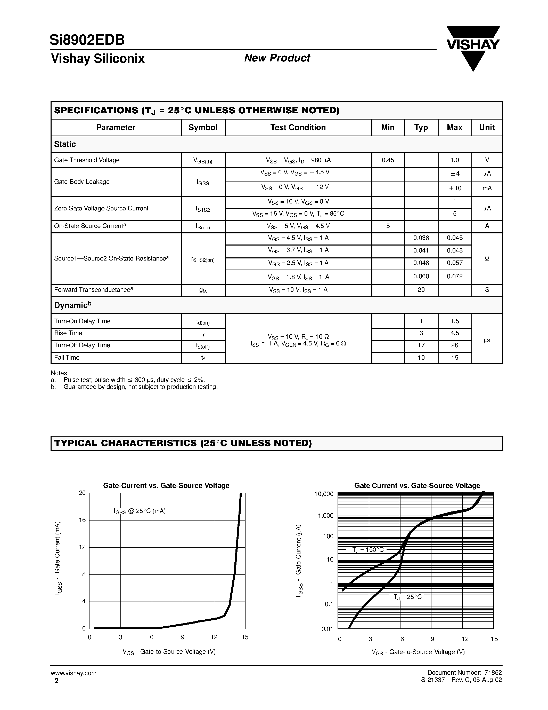 Даташит SI8902EDB - Bi-Directional N-Channel 20-V (D-S) MOSFET страница 2