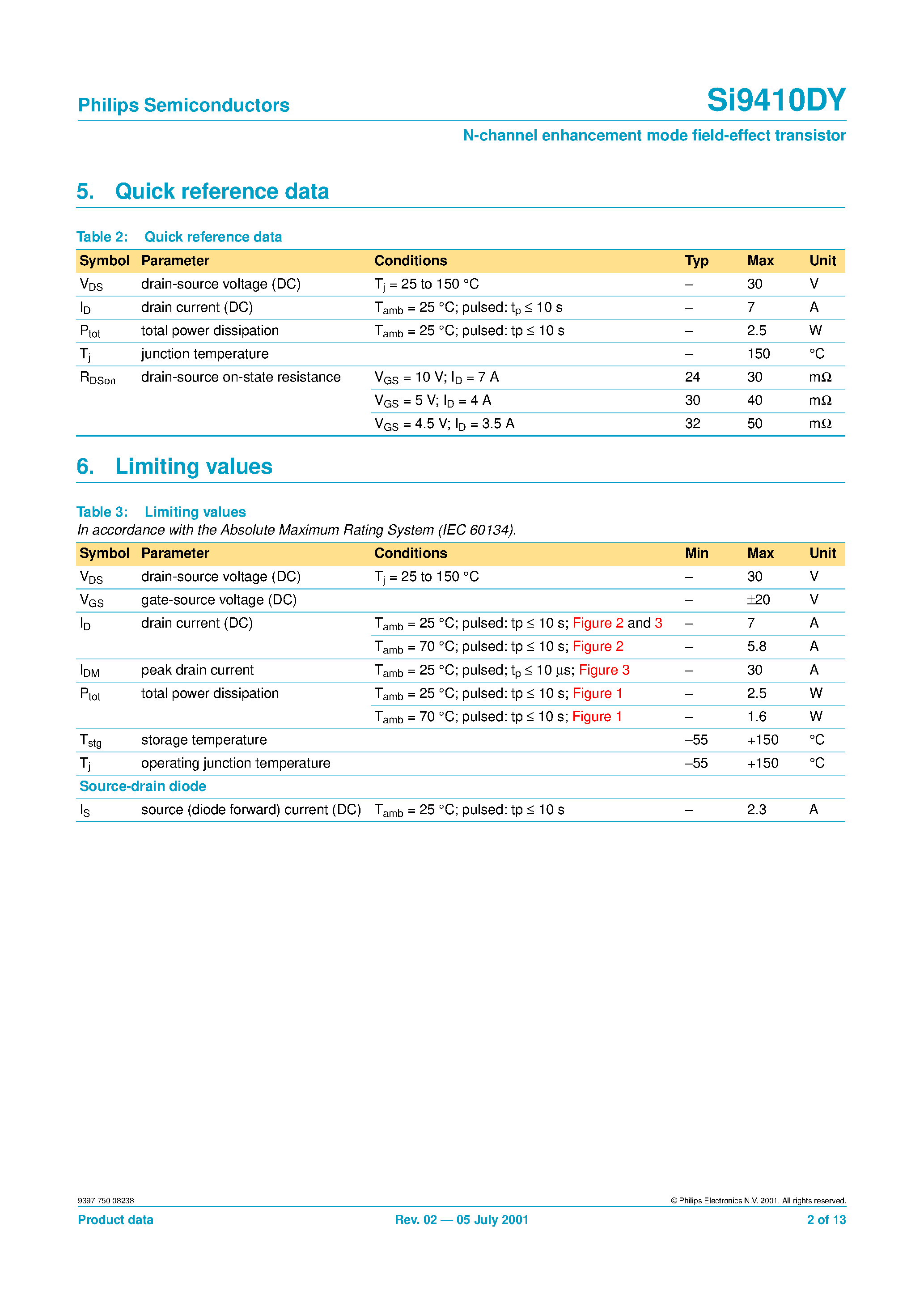 Datasheet SI9410DY - N-channel enhancement mode field-effect transistor page 2