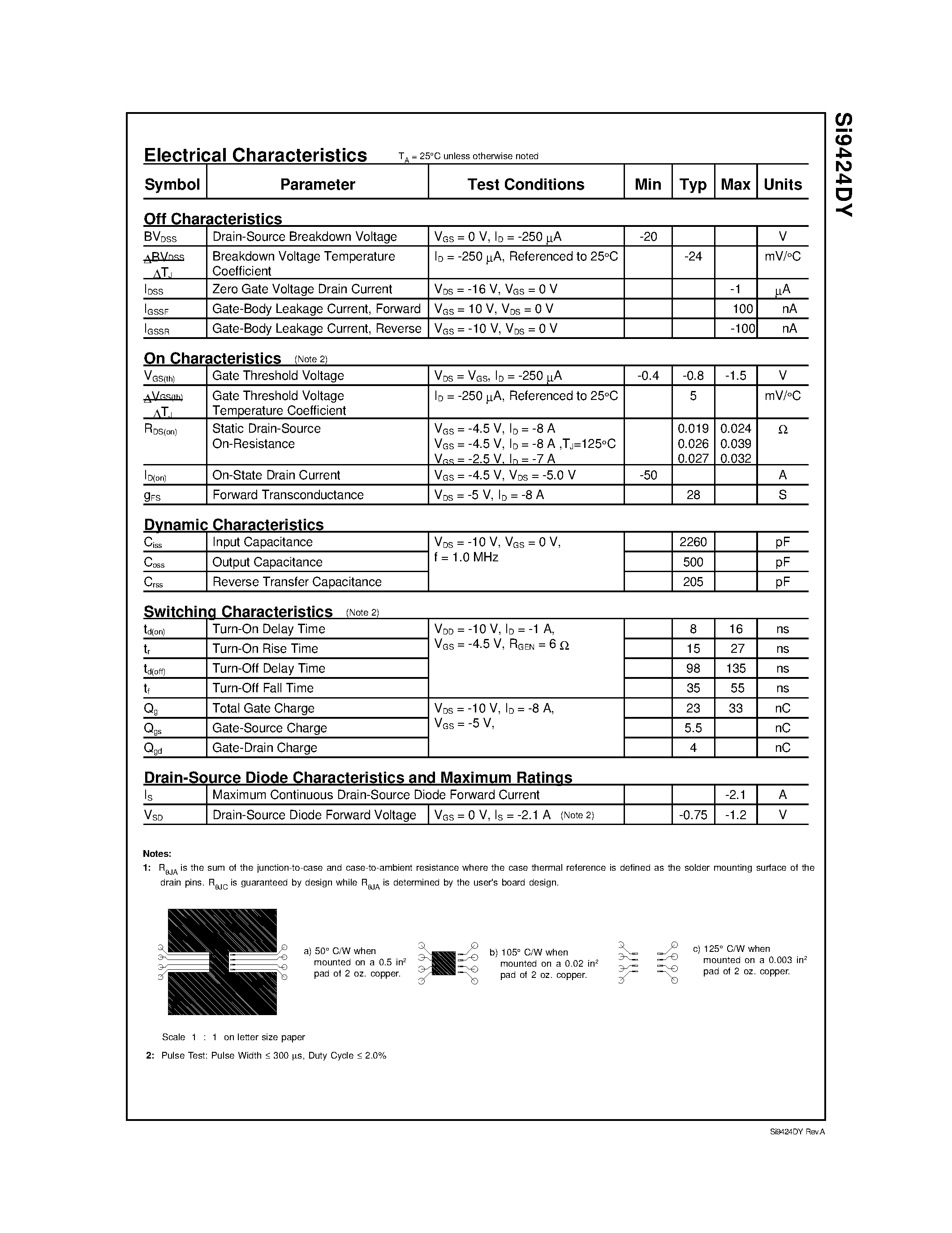 Datasheet SI9424DY - Single P-Channel 2.5V Specified PowerTrench MOSFET page 2
