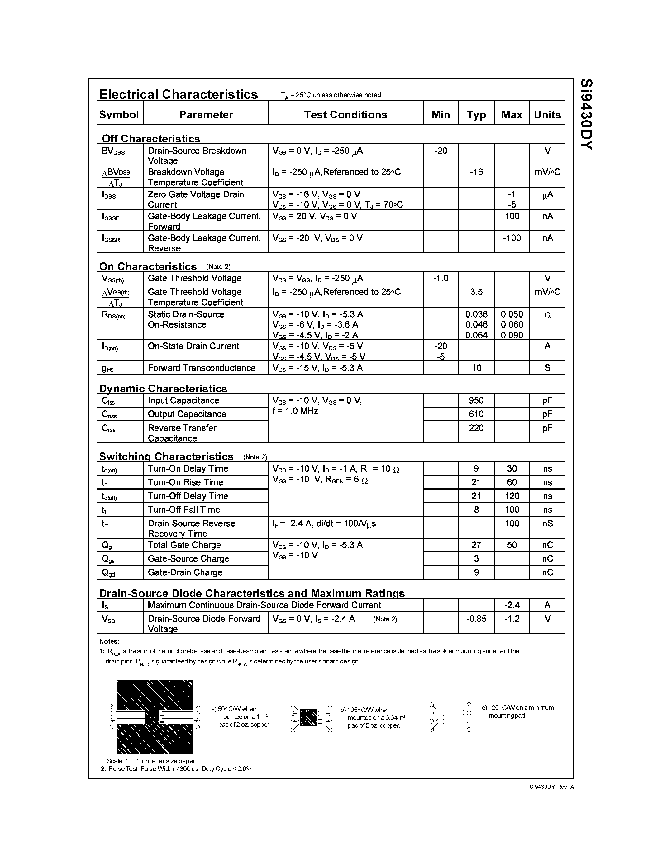 Datasheet SI9430DY - Single P-Channel Enhancement Mode MOSFET page 2