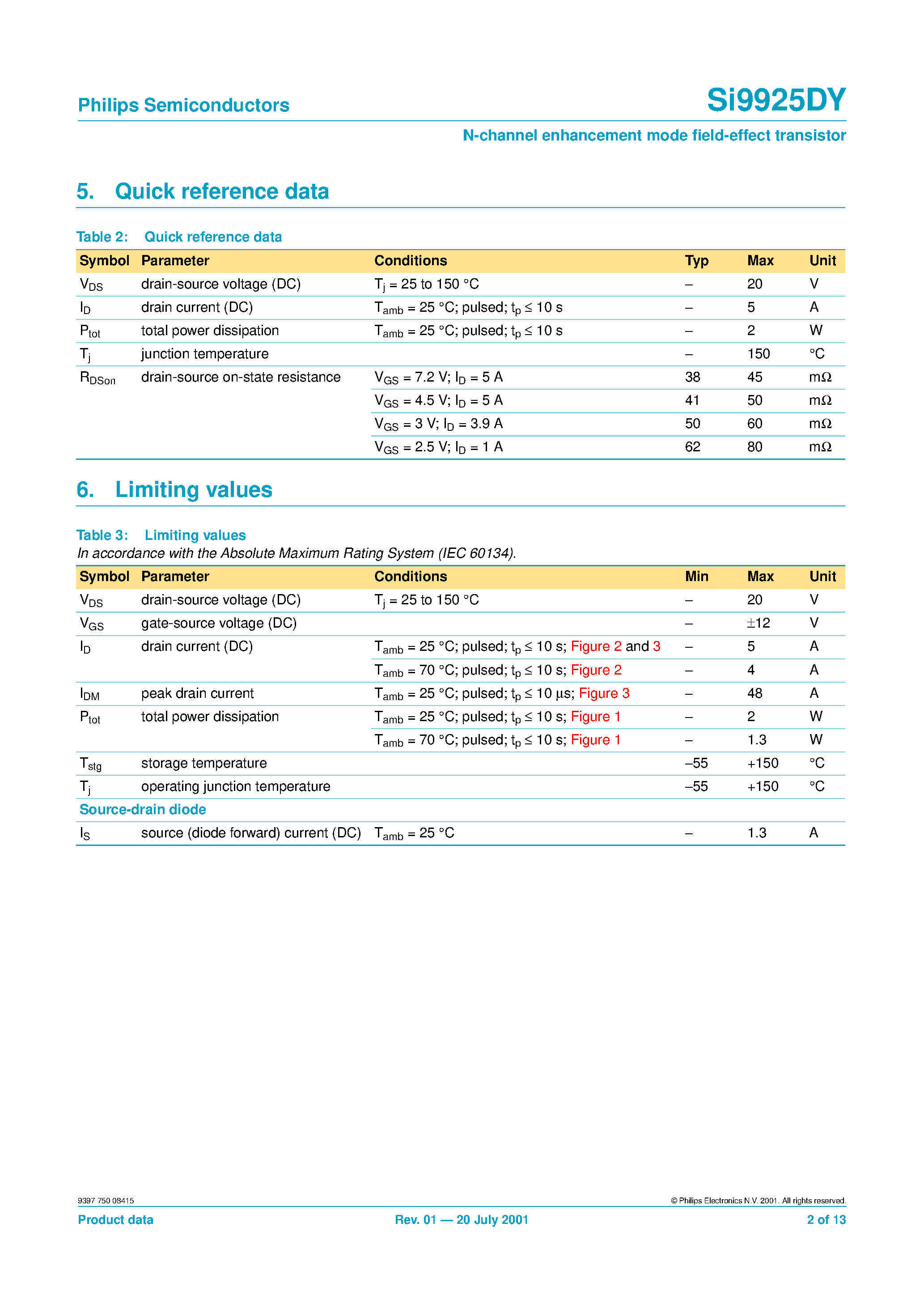 Datasheet SI9925DY - N-channel enhancement mode field-effect transistor page 2