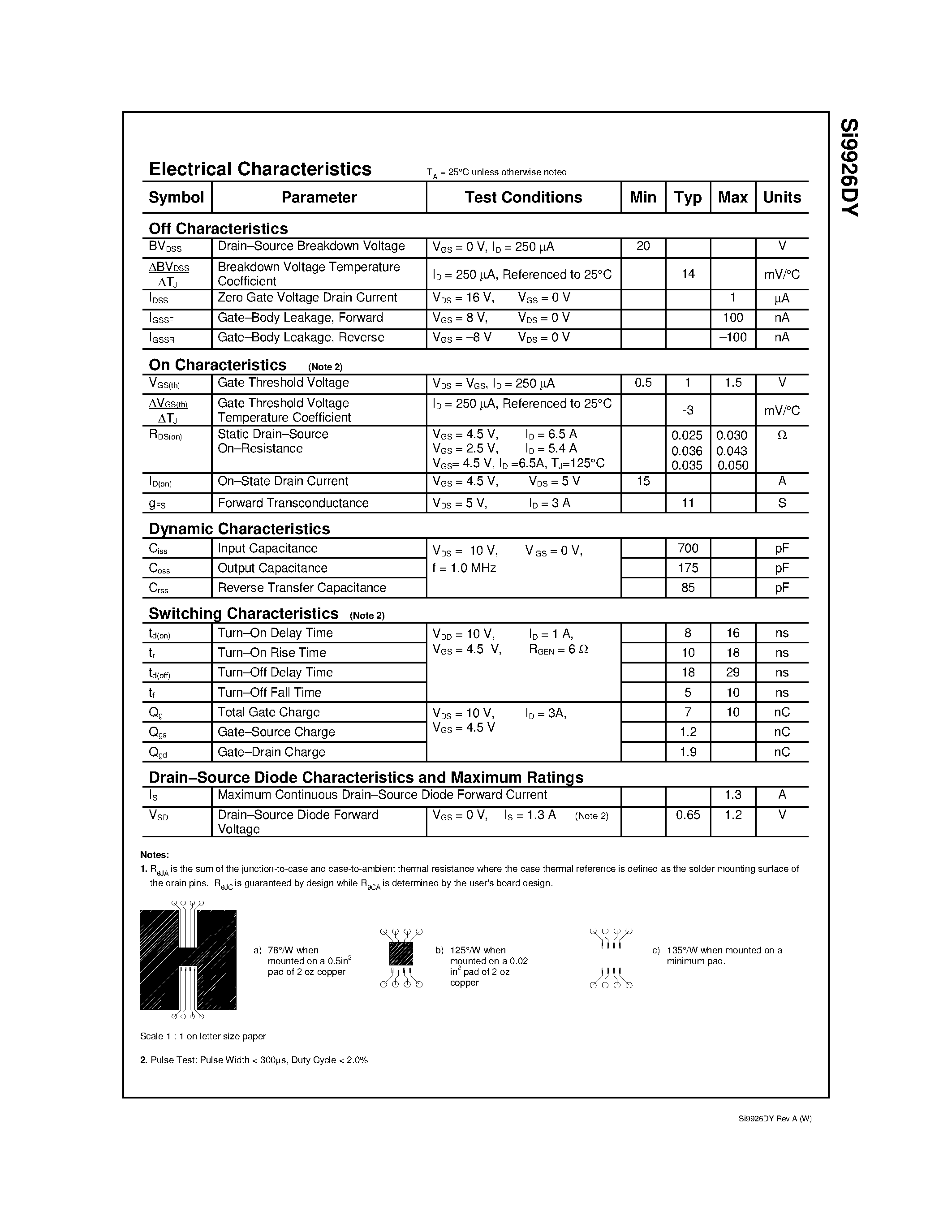 Datasheet SI9926DY - Dual N-Channel 2.5V Specified PowerTrench MOSFET page 2