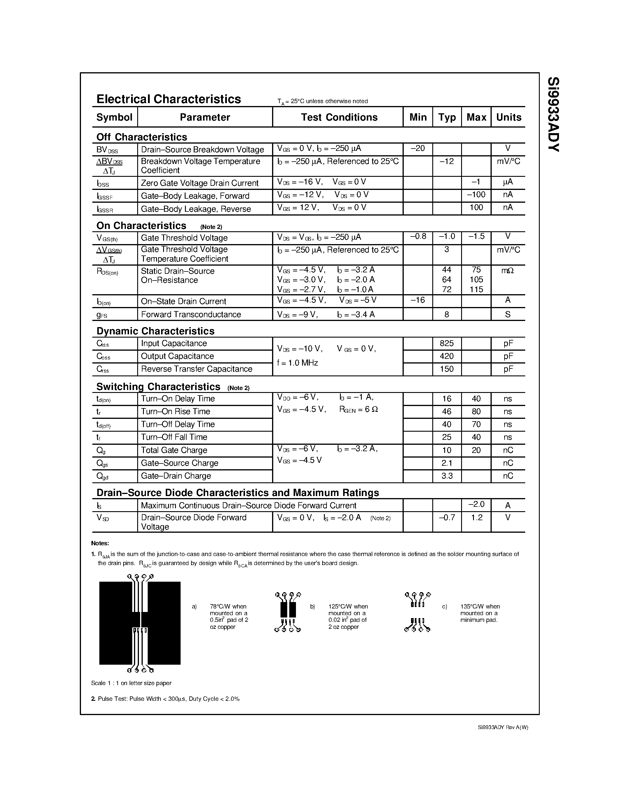 Datasheet SI9933ADY - Dual P-Channel PowerTrench MOSFET page 2