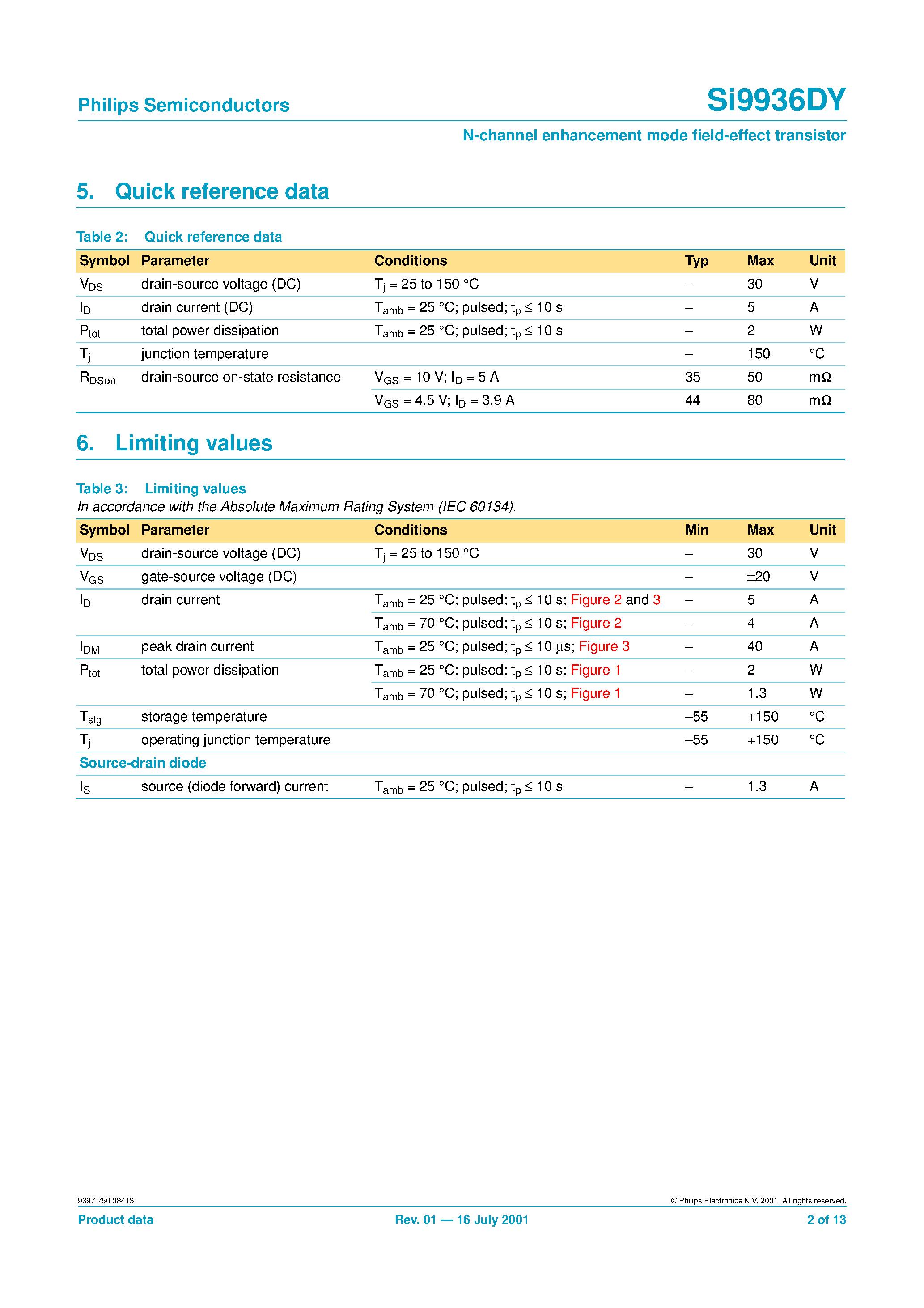 Datasheet SI9936DY - N-channel enhancement mode field-effect transistor page 2