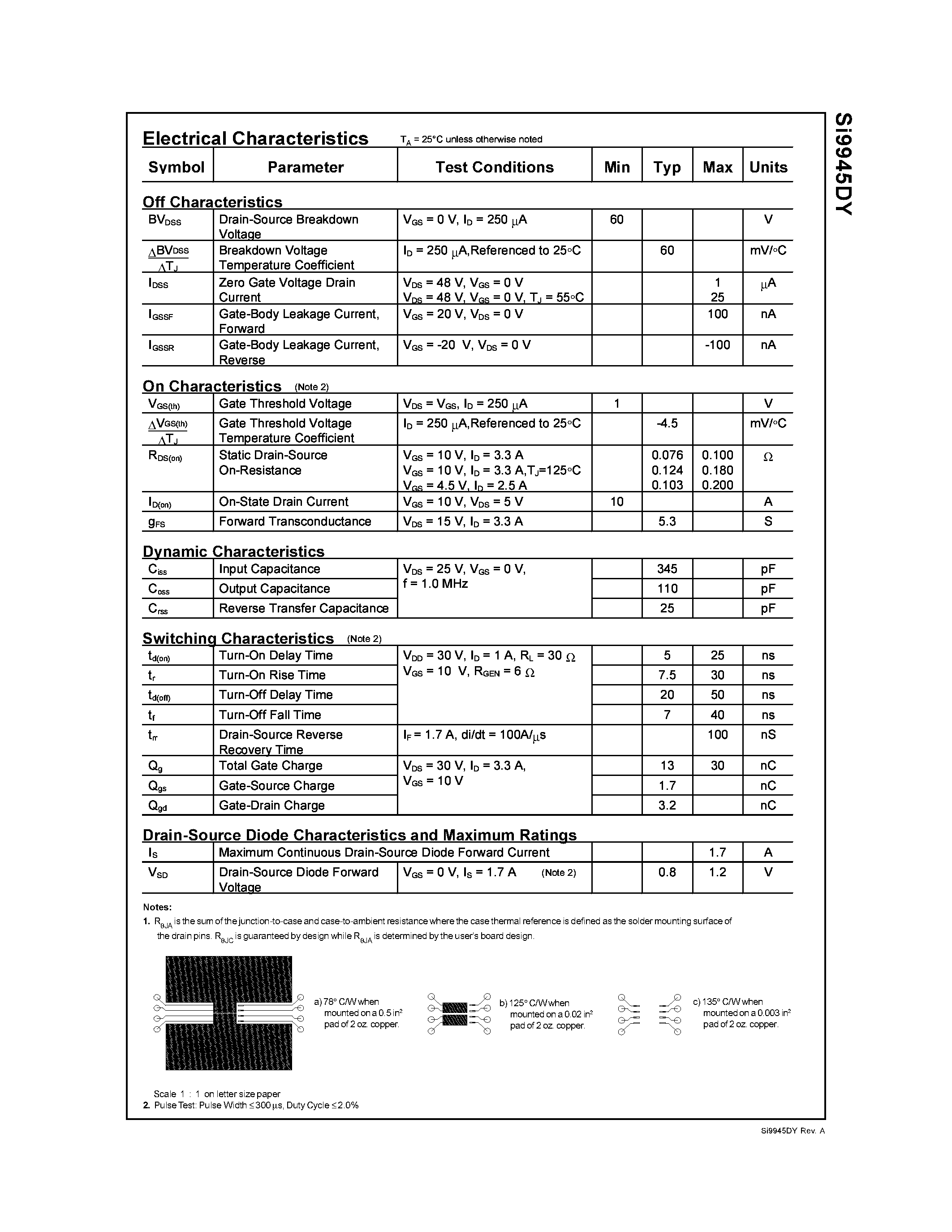Datasheet SI9945DY - Dual N-Channel Enhancement Mode MOSFET page 2