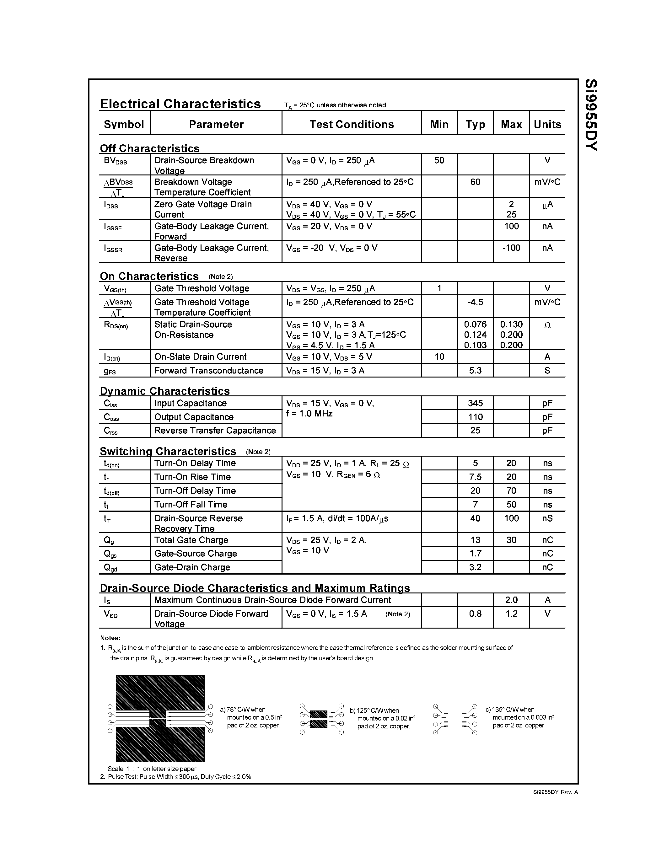 Datasheet SI9955DY - Dual N-Channel Enhancement Mode MOSFET page 2