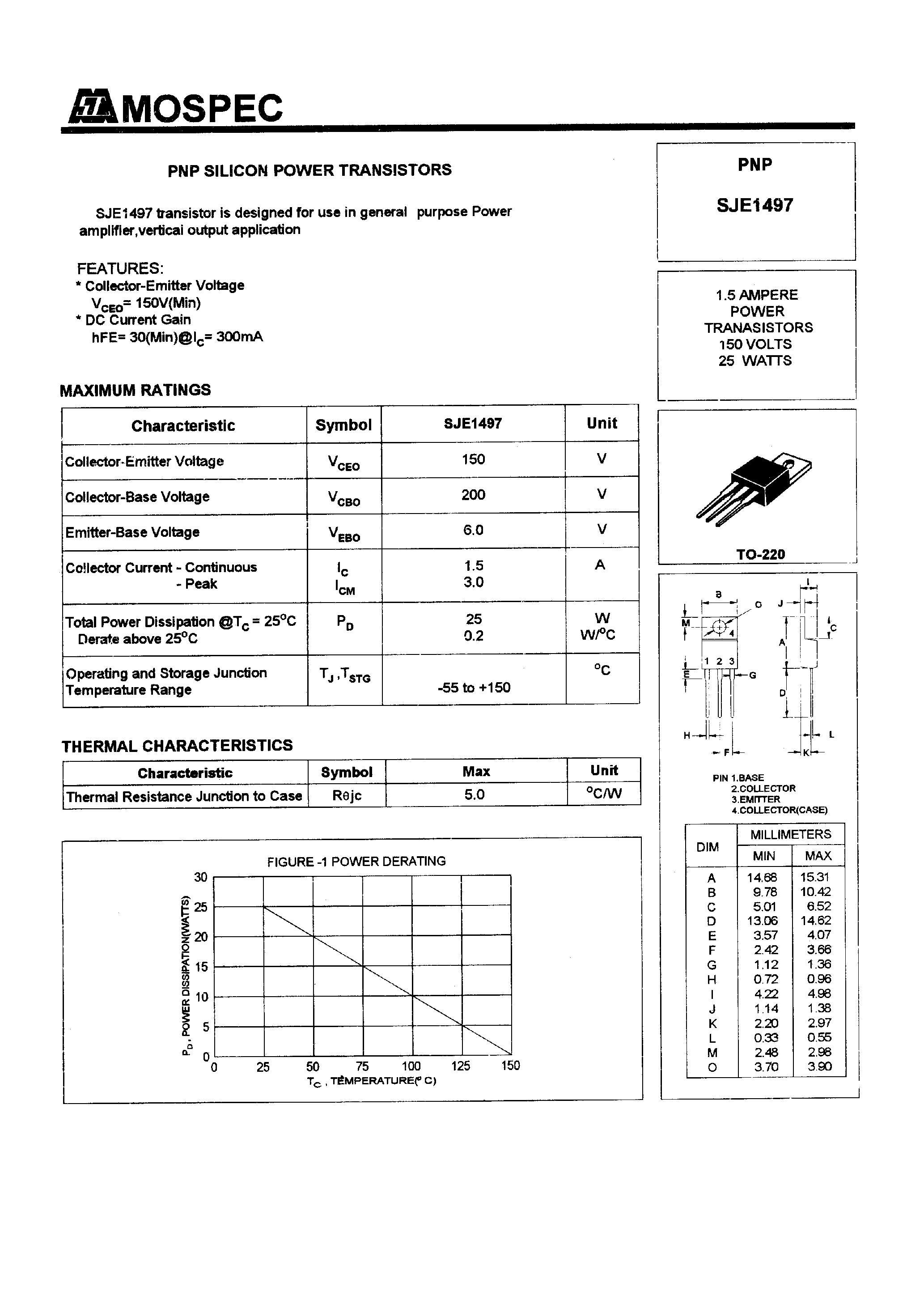 Datasheet SJE1497 page 1 Datasheet SJE1497 - POWER TRANSISTORS(1.5A/150V/25W) page 1