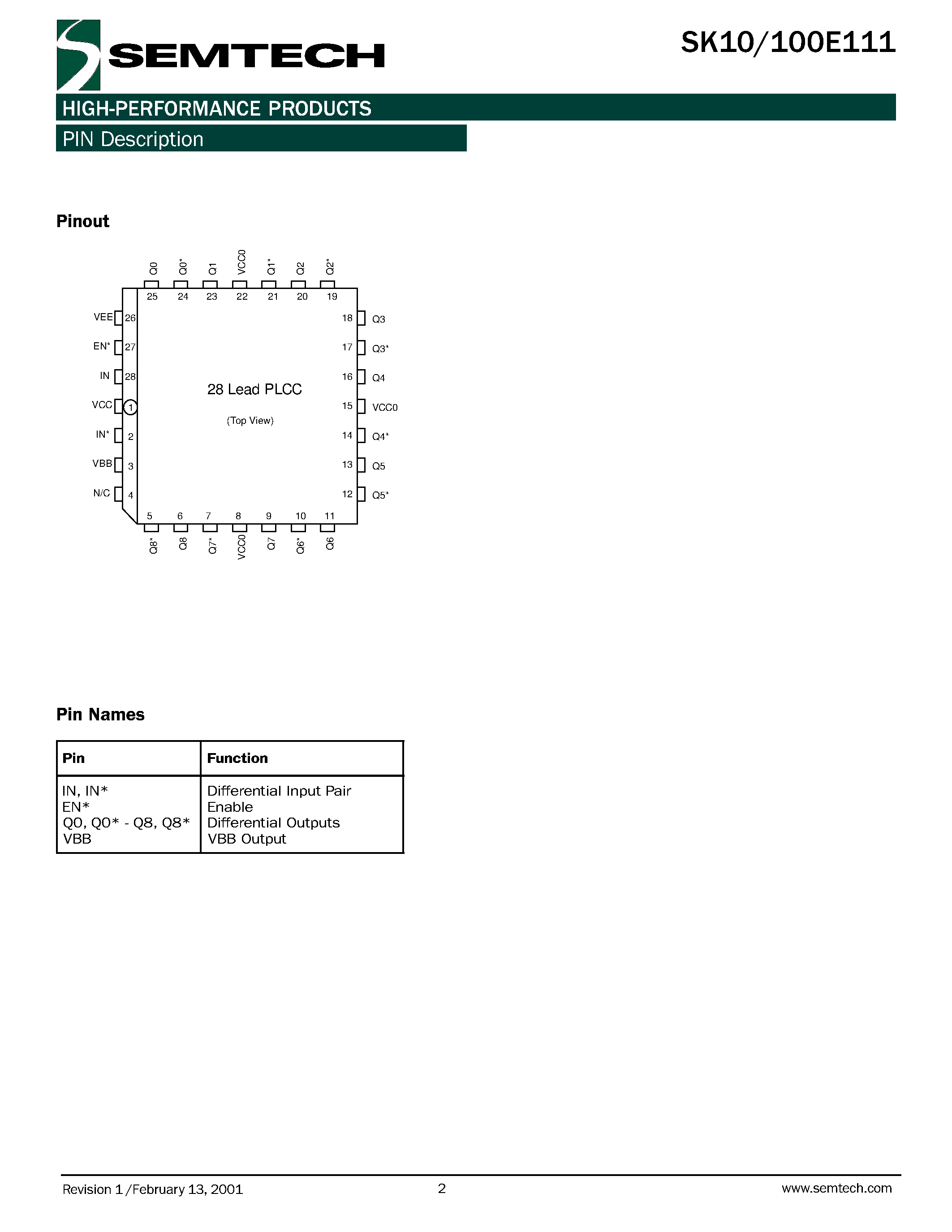 Даташит на микросхему SK100E111 страница 2 Даташит SK100E111 - 1:9 Differential Clock Driver страница 2