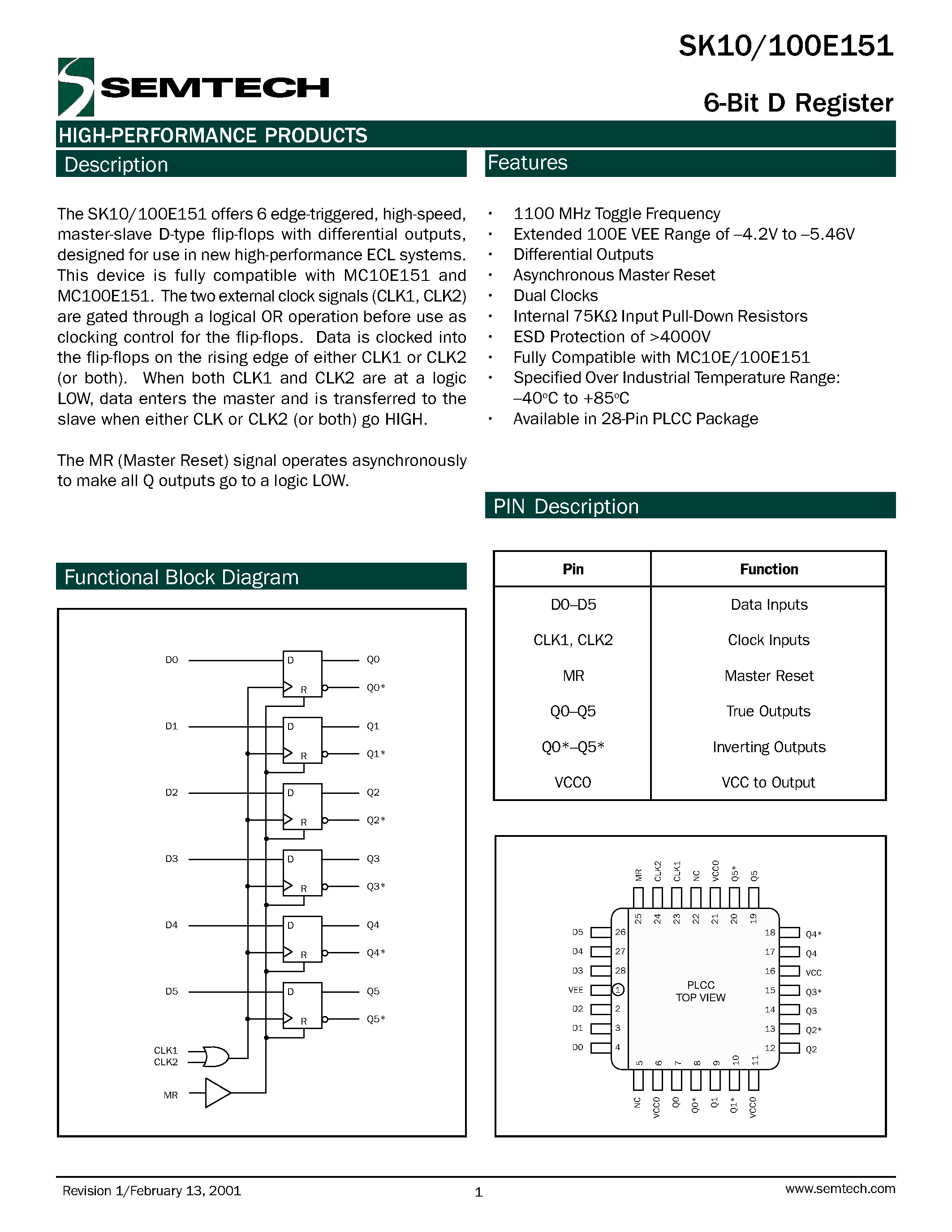 Datasheet SK100E151PJ - 6-Bit D Register page 1