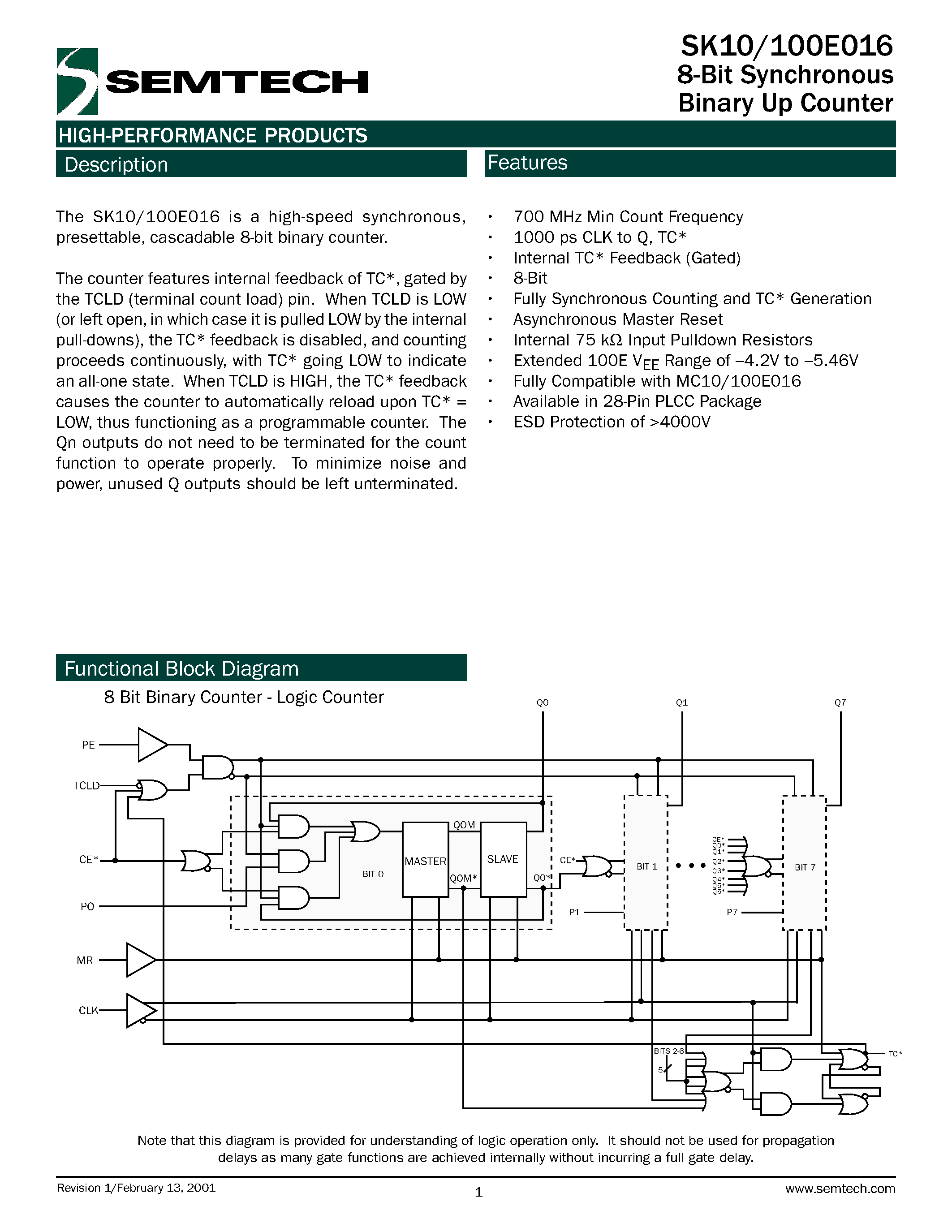 Даташит на микросхему SK10E016 страница 1 Даташит SK10E016 - 8-Bit Synchronous Binary Up Counter страница 1
