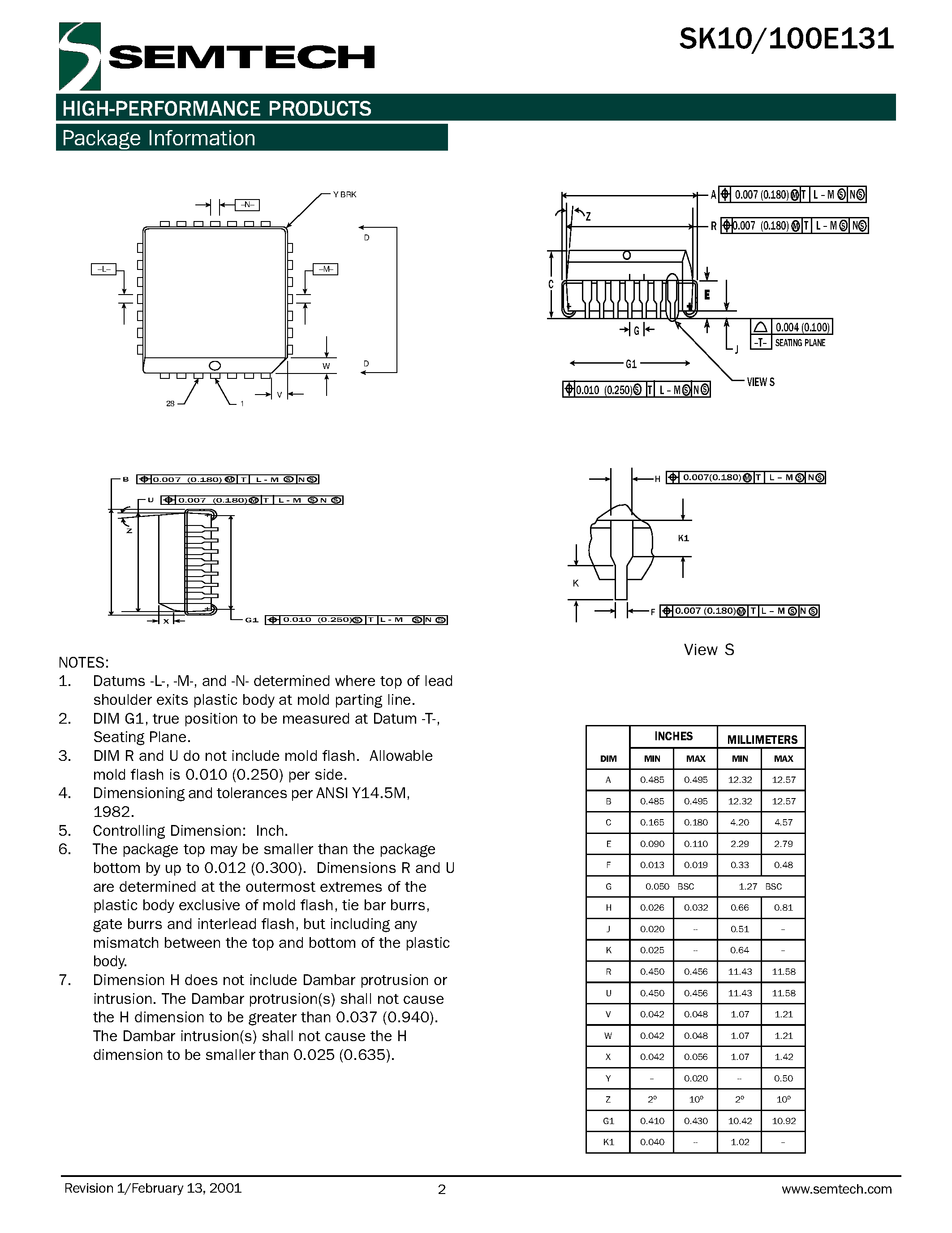 Datasheet SK10E131PJ - 4-Bit D Flip-Flop page 2