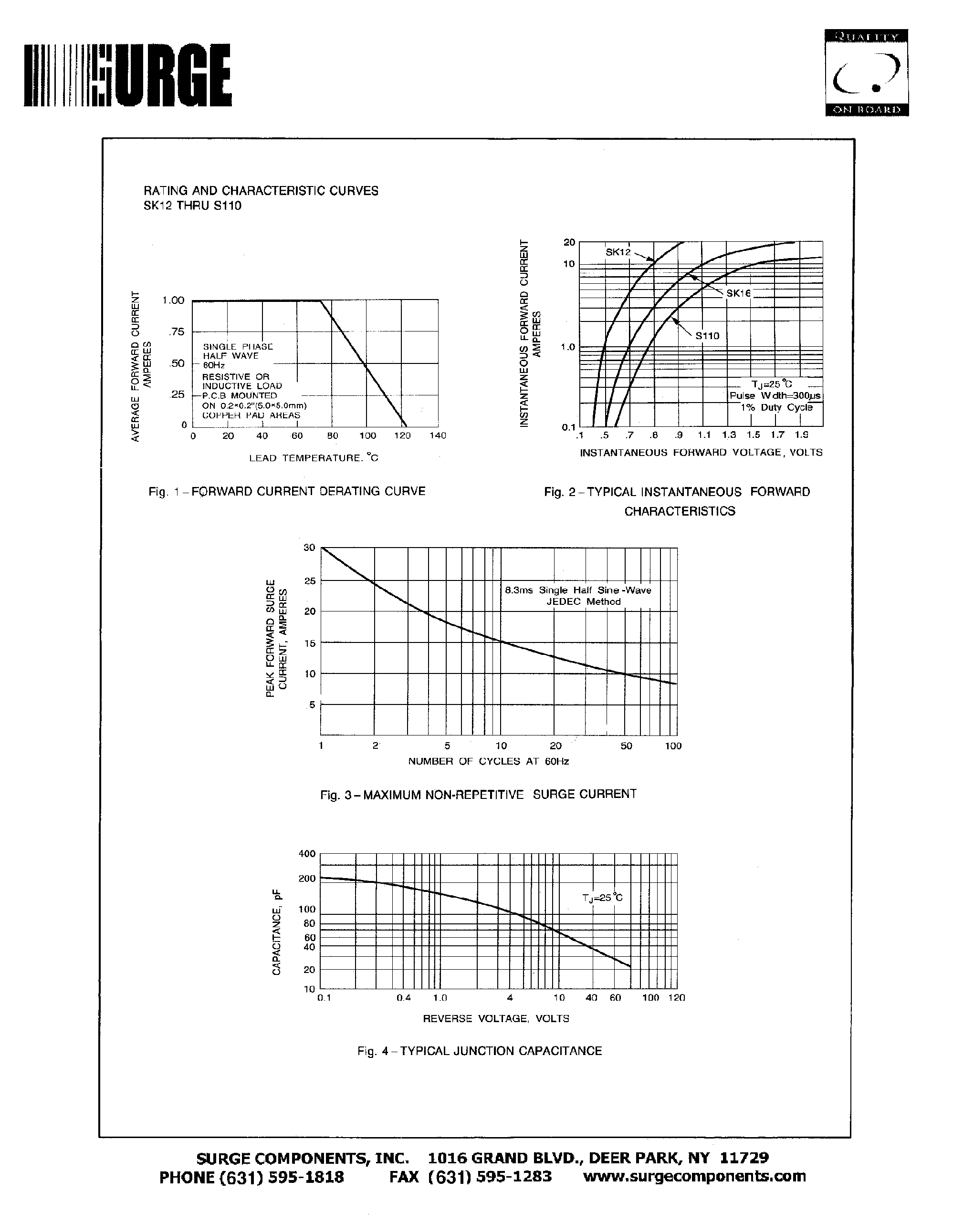 Datasheet SK13 page 2 Datasheet SK13 - SURFACE MOUNT SCHOTTKY BARRIER RECTIFIER VOLTAGE - 20 to 100 Volts CURRENT - 1.0 Ampere page 2