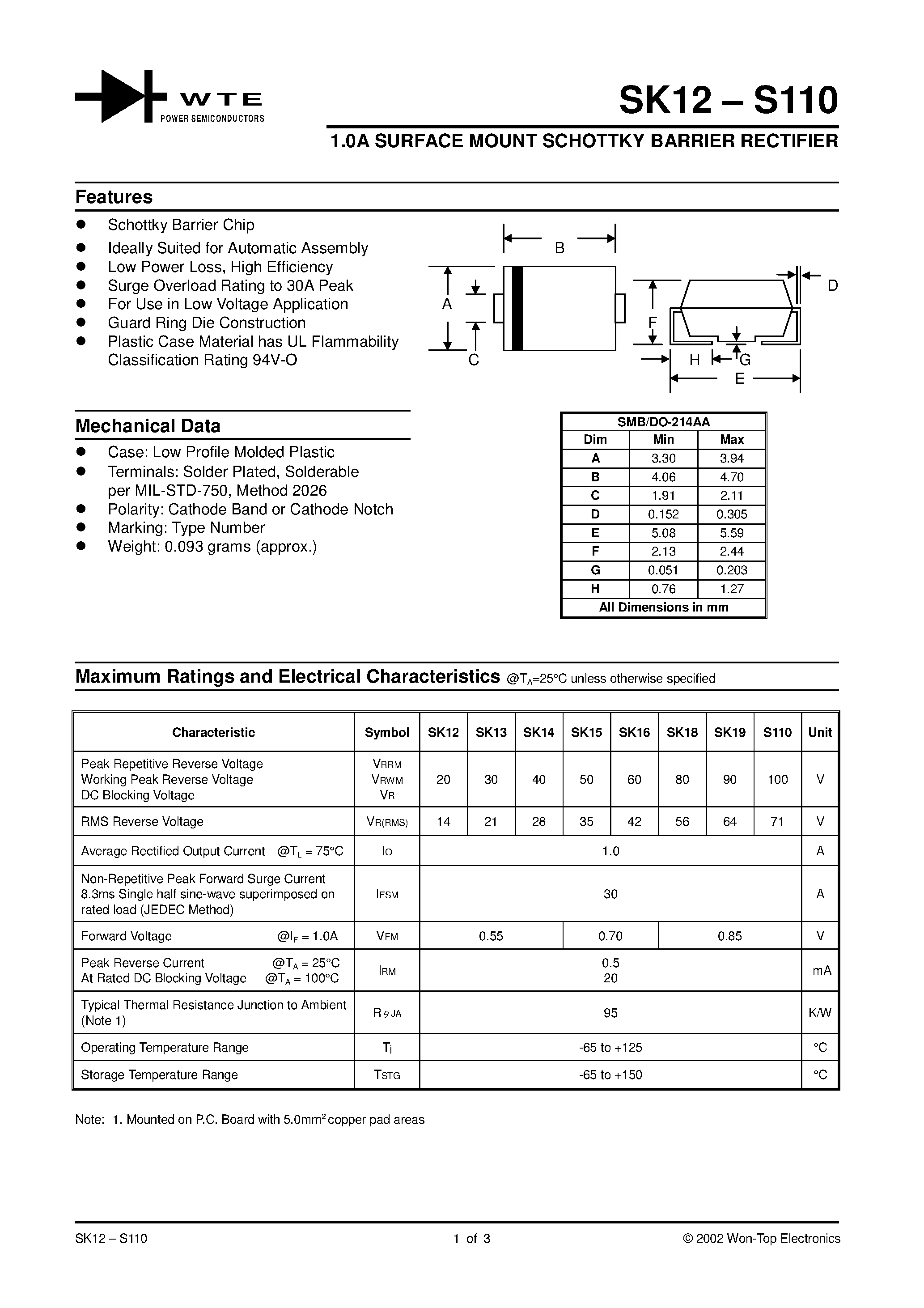 Даташит на микросхему SK13-T3 страница 1 Даташит SK13-T3 - 1.0A SURFACE MOUNT SCHOTTKY BARRIER RECTIFIER страница 1