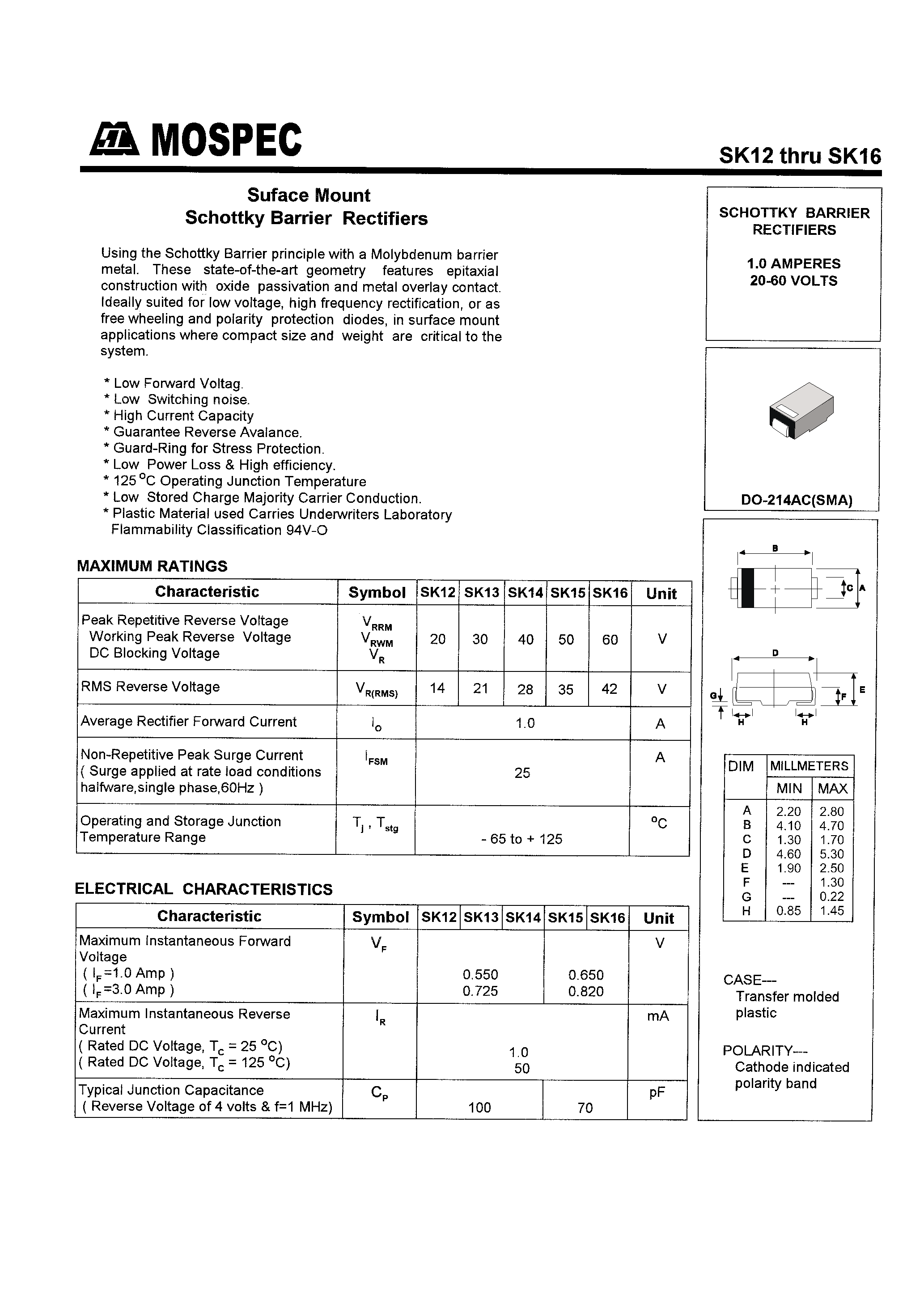 Datasheet SK14 - SCHOTTKY BARRIER RECTIFIERS(1.0A/20-60V) page 1