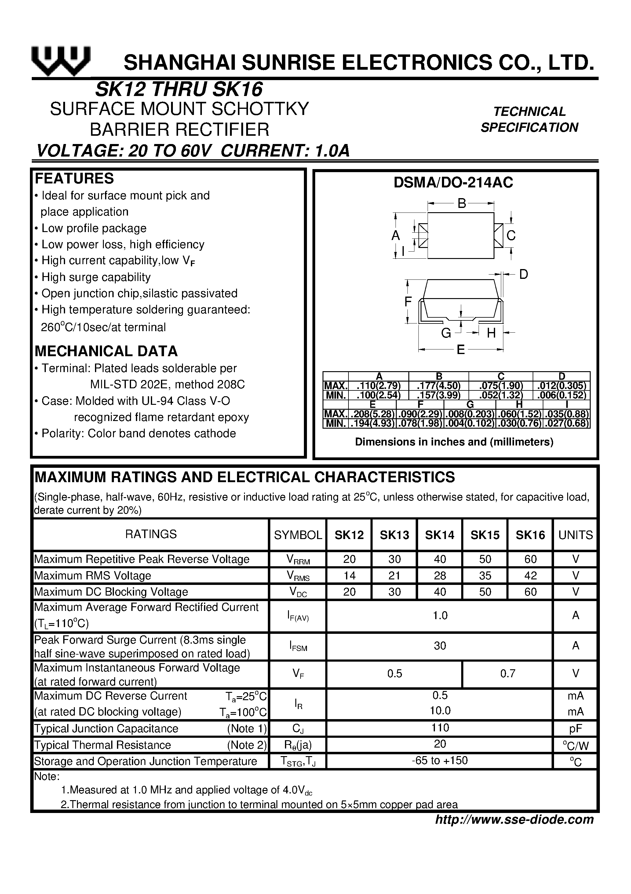 Datasheet SK14 - SURFACE MOUNT SCHOTTKY BARRIER RECTIFIER page 1
