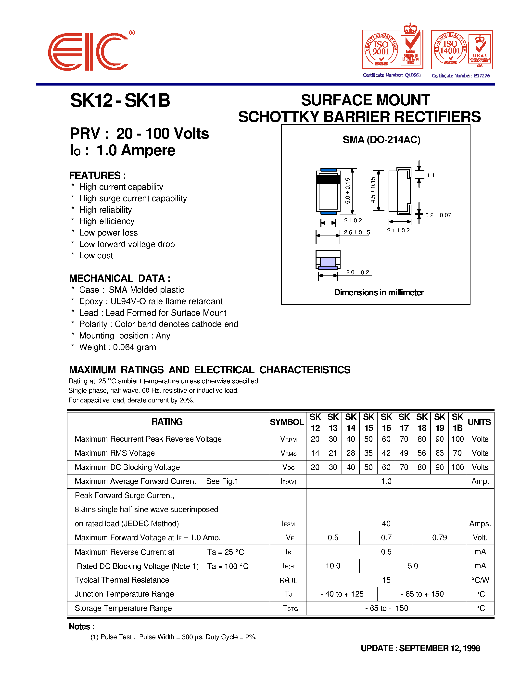 Datasheet SK14 - SURFACE MOUNT SCHOTTKY BARRIER RECTIFIERS page 1