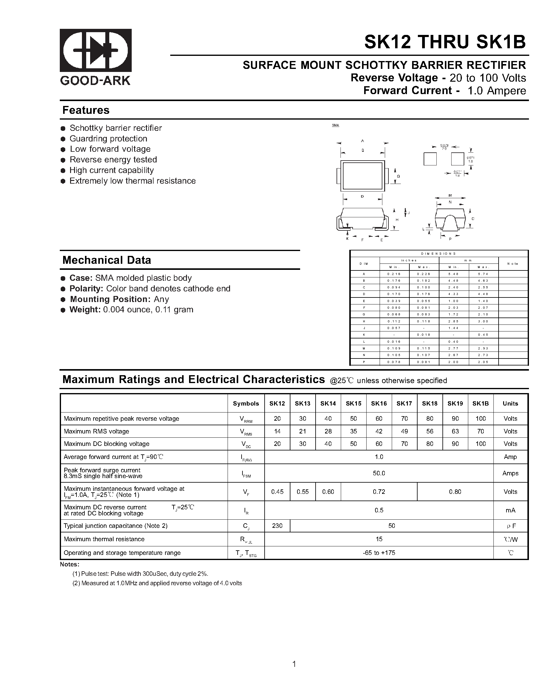 Datasheet SK16 page 1 Datasheet SK16 - SURFACE MOUNT SCHOTTKY BARRIER RECTIFIER page 1
