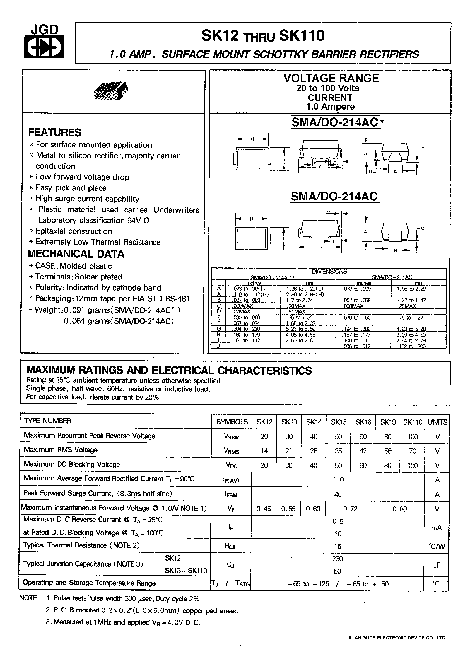 Datasheet SK18 page 1 Datasheet SK18 - 1.0 AMP. SURFACE MOUNT SCHOTTKY BARRIER RECTIFIERS page 1