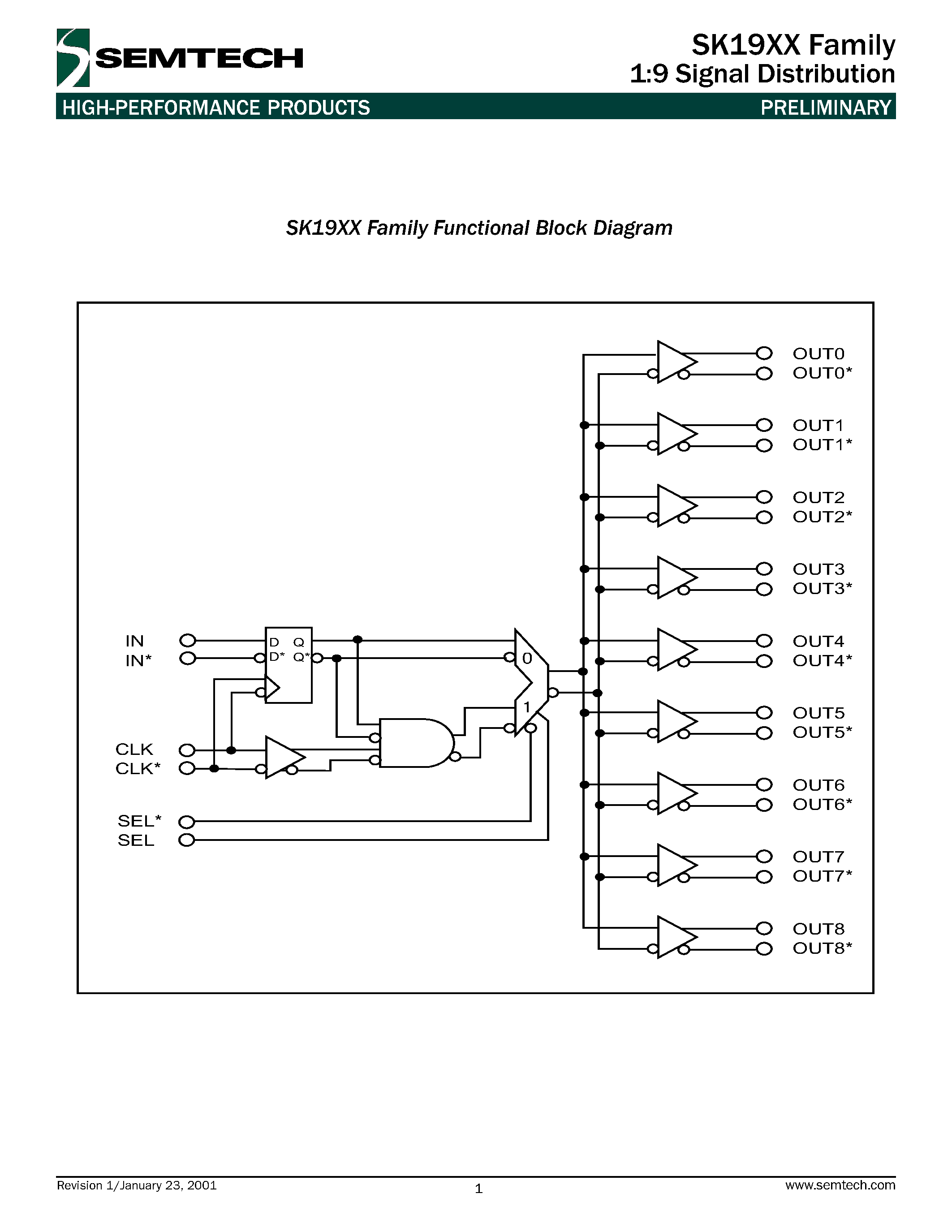 Даташит на микросхему SK1902 страница 1 Даташит SK1902 - 1:9 Signal Distribution страница 1