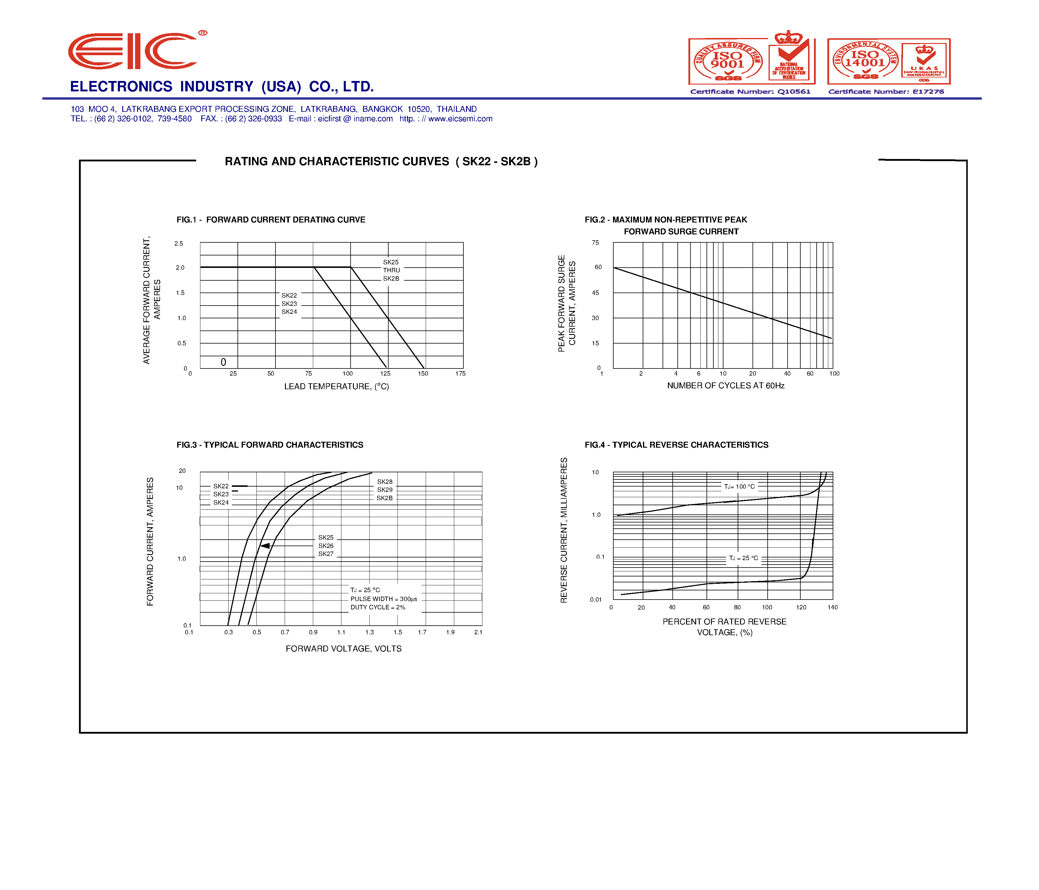 Datasheet SK27 - SURFACE MOUNT SCHOTTKY BARRIER RECTIFIERS page 2