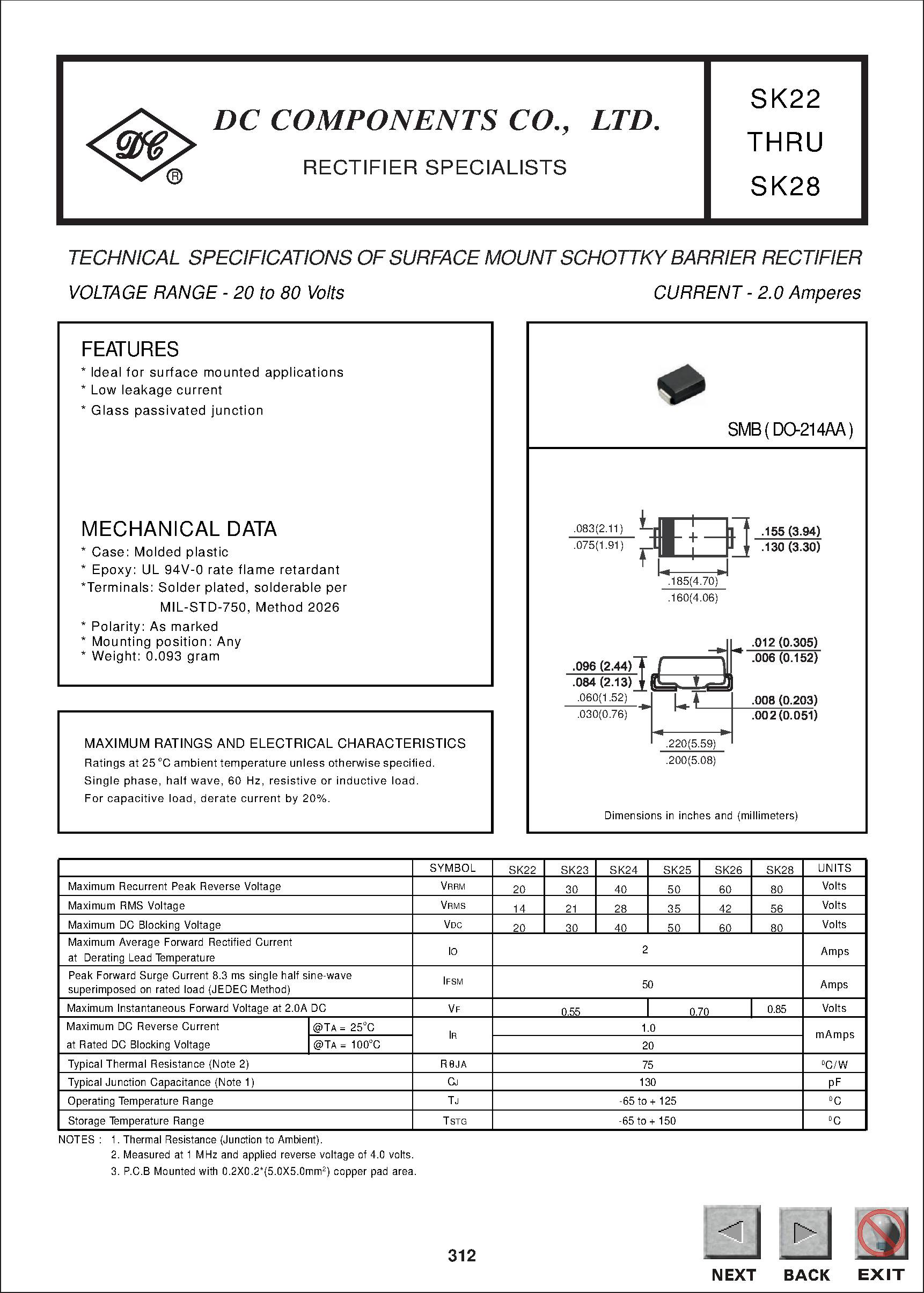 Datasheet SK28 (dc) - SURFACE MOUNT SCHOTTKY BARRIER RECTIFIERS page 1