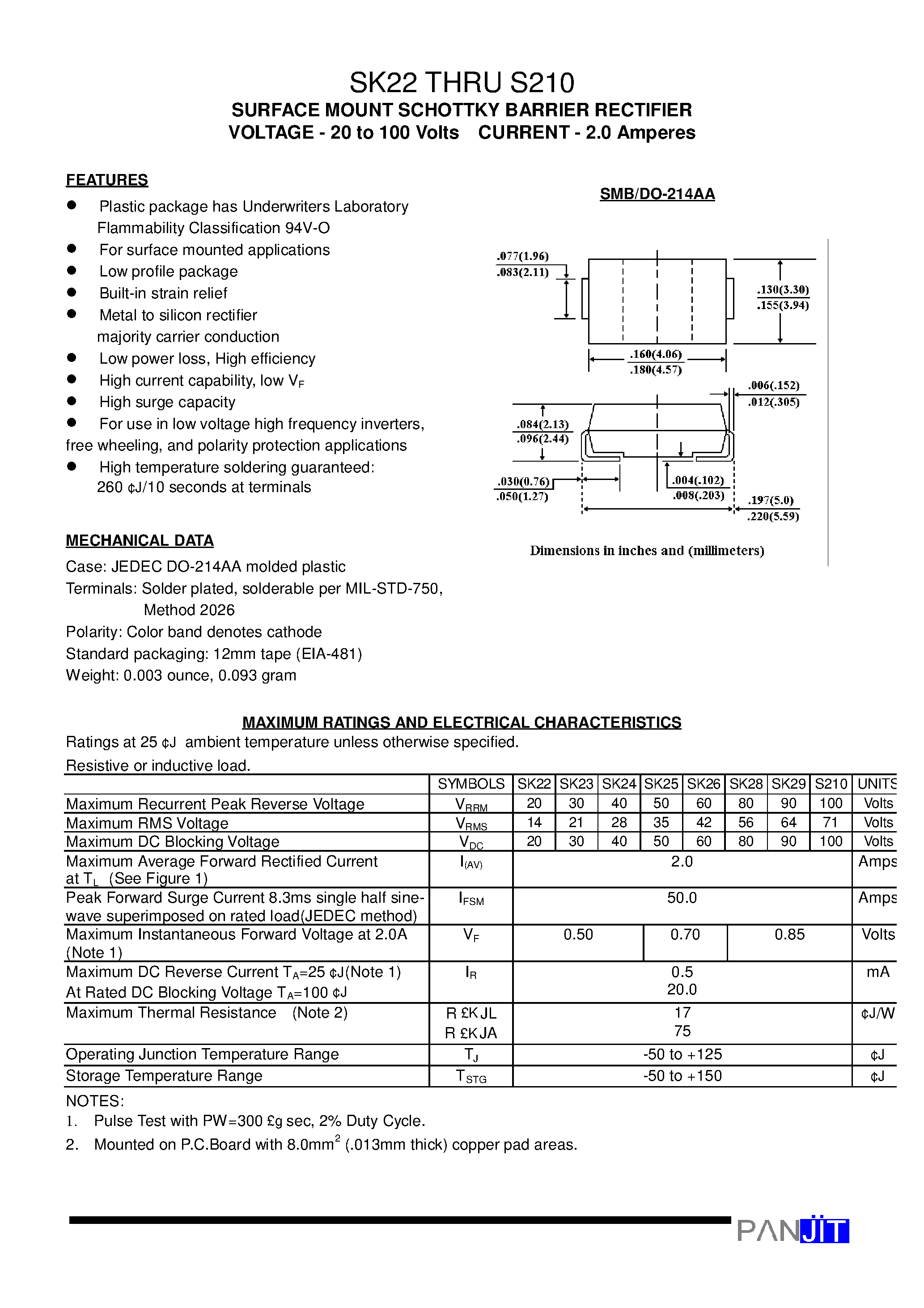 Datasheet SK29 page 1 Datasheet SK29 - SURFACE MOUNT SCHOTTKY BARRIER RECTIFIER(VOLTAGE - 20 to 100 Volts CURRENT - 2.0 Amperes) page 1