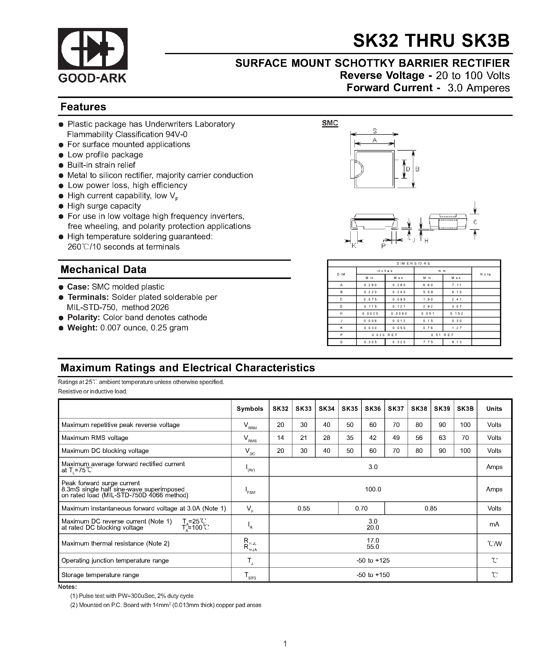 Datasheet SK38 page 1 Datasheet SK38 - SURFACE MOUNT SCHOTTKY BARRIER RECTIFIER page 1