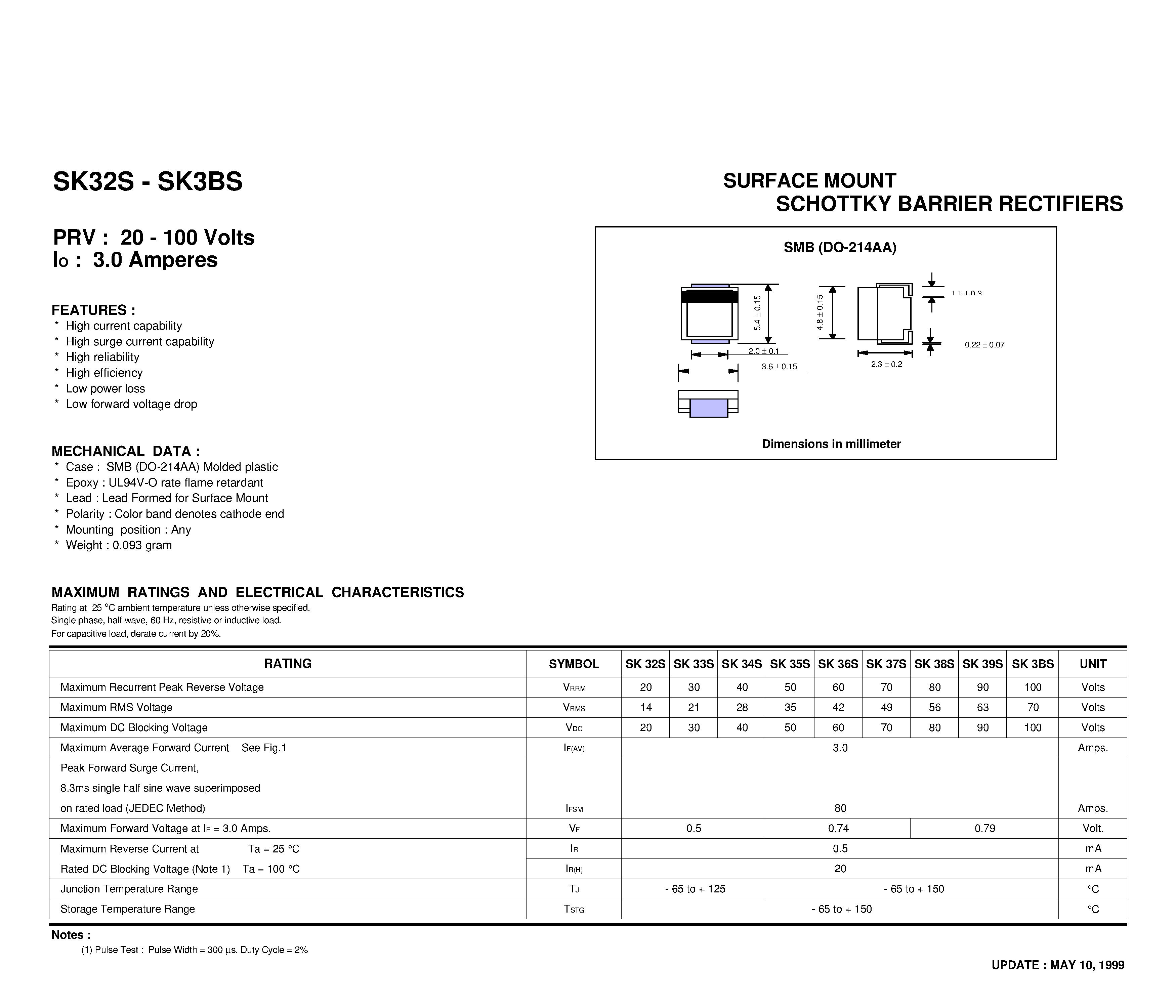 Datasheet SK3BS - SURFACE MOUNT SCHOTTKY BARRIER RECTIFIERS page 1