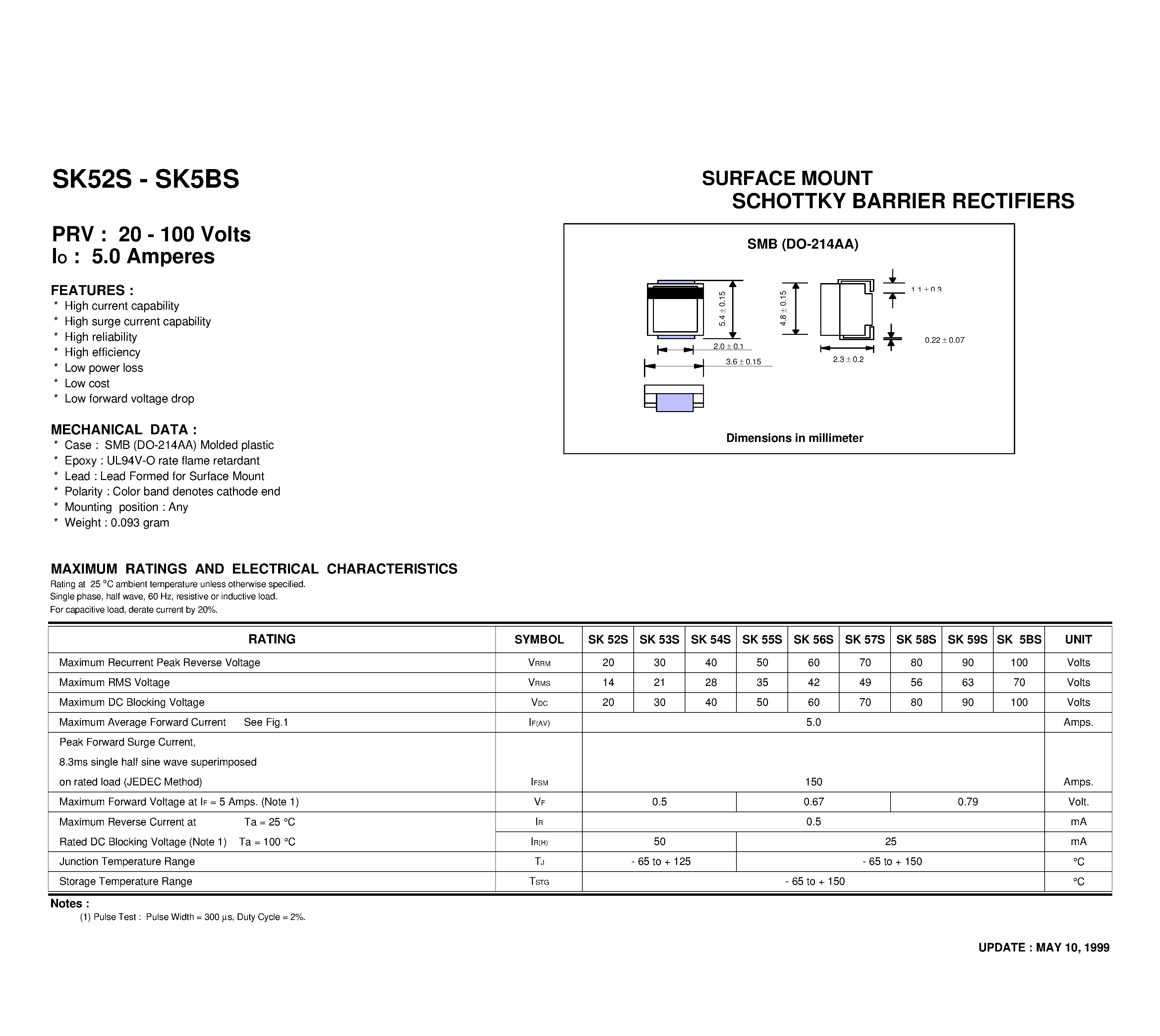 Datasheet SK59S - SURFACE MOUNT SCHOTTKY BARRIER RECTIFIERS page 1