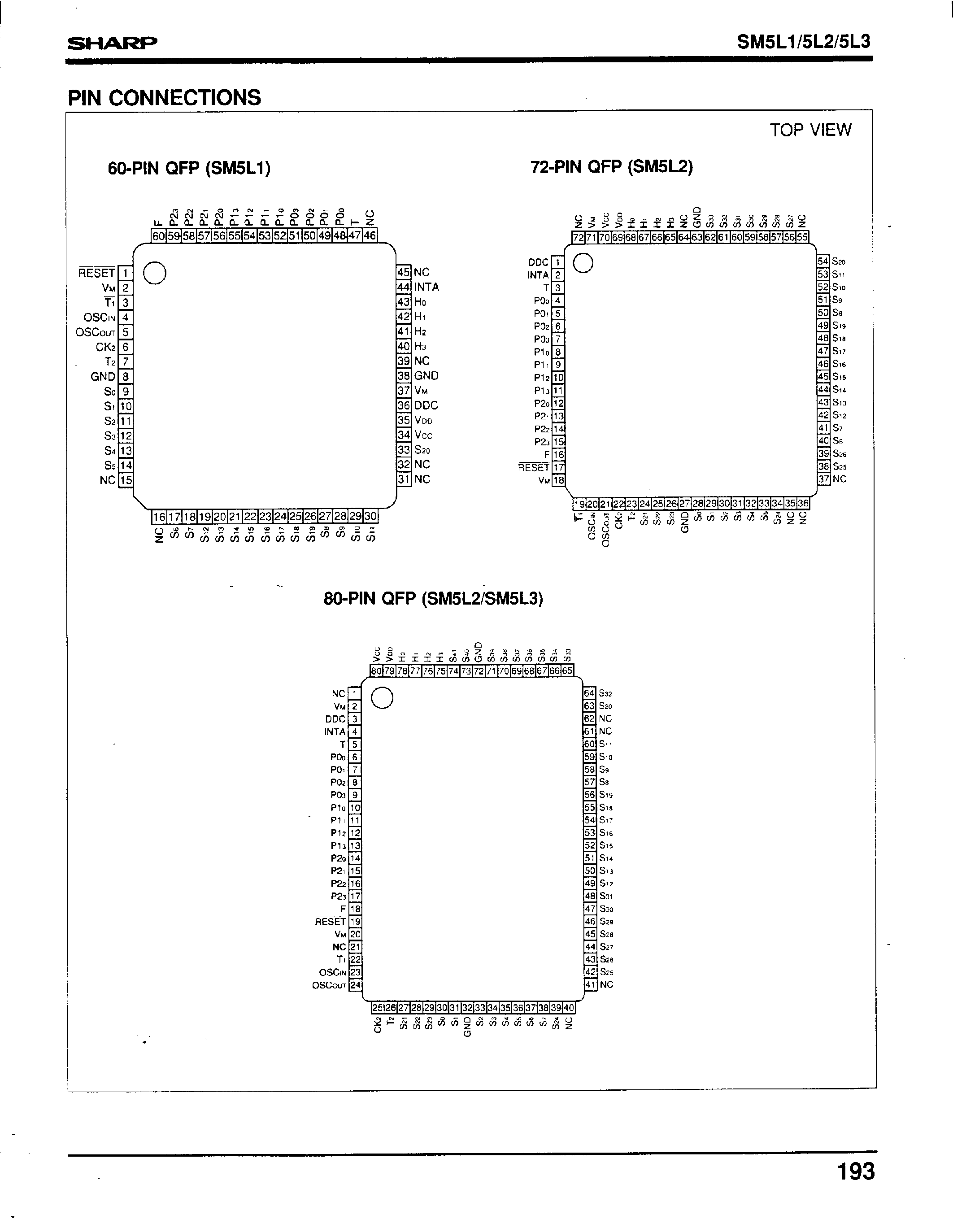 Datasheet SK5L2 page 2 Datasheet SK5L2 - 4-Bit Single-Chip Microcomputer(LCD Driver) page 2