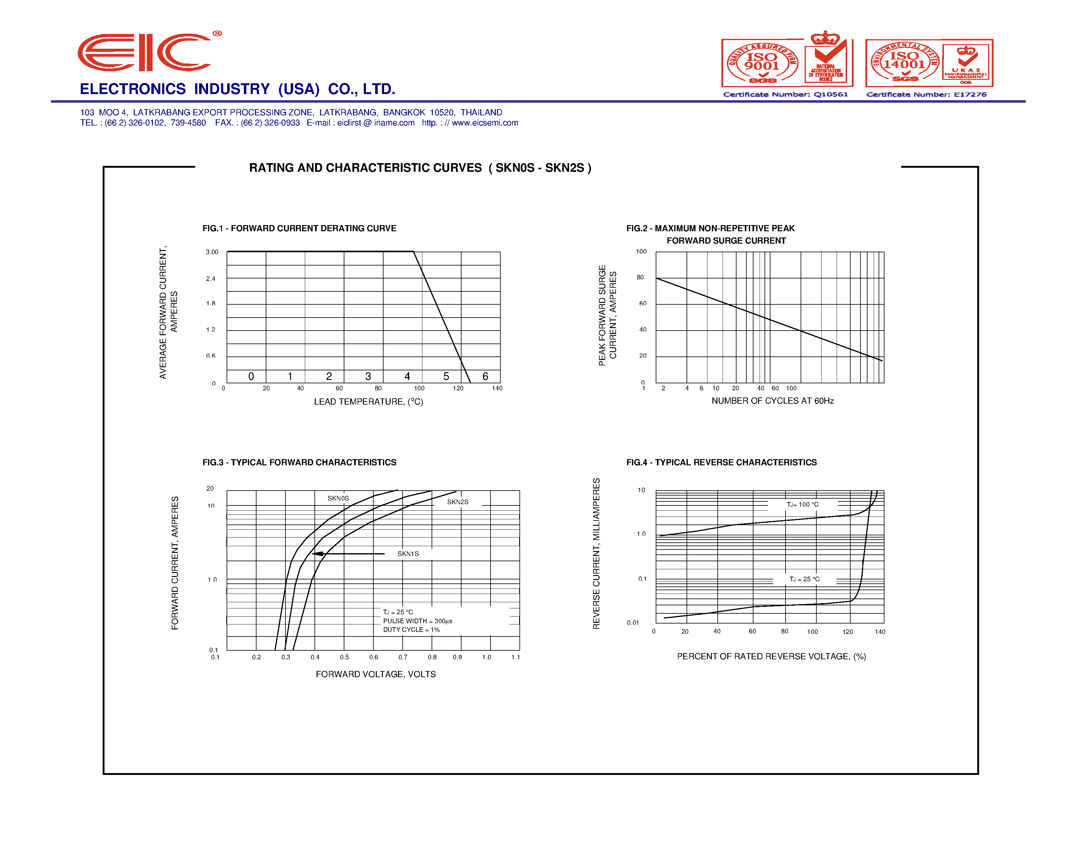 Datasheet SKN0S - SURFACE MOUNT SCHOTTKY BARRIER RECTIFIERS page 2