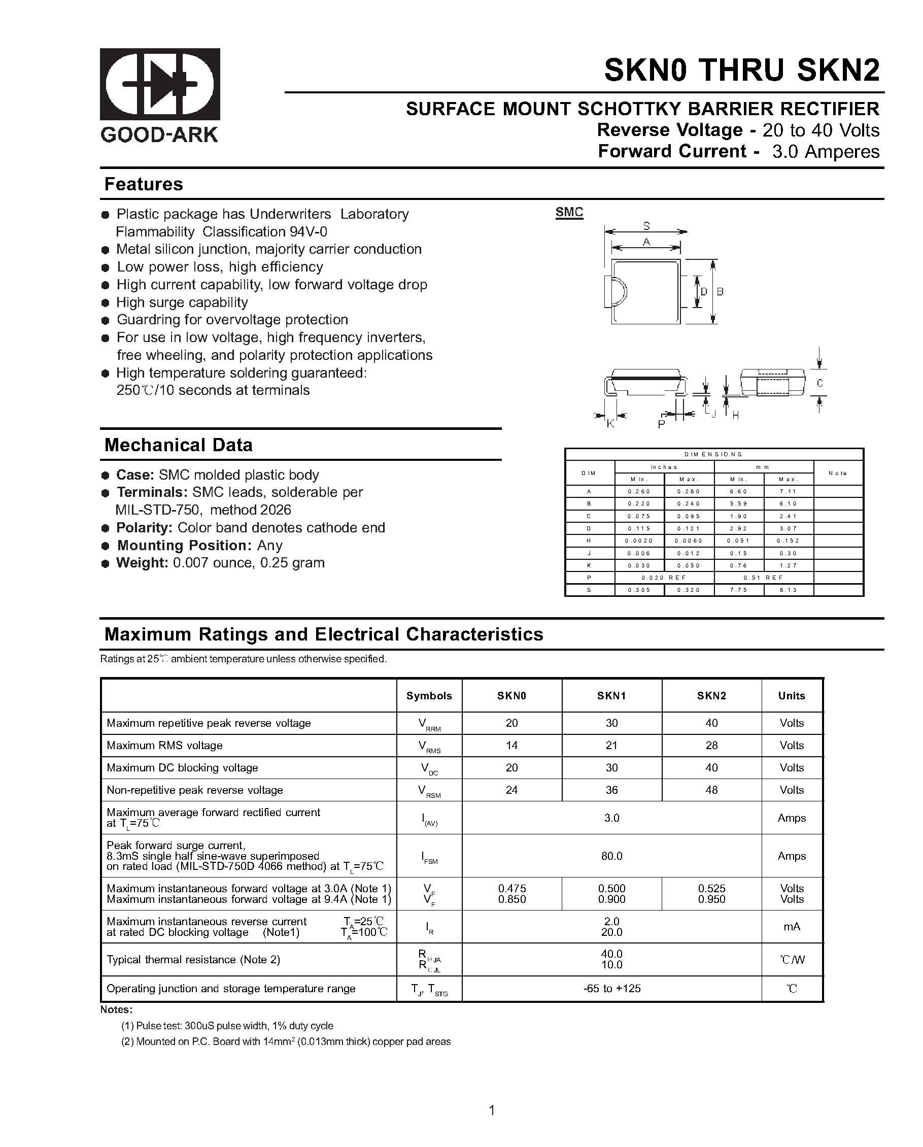 Datasheet SKN1 page 1 Datasheet SKN1 - SURFACE MOUNT SCHOTTKY BARRIER RECTIFIER page 1