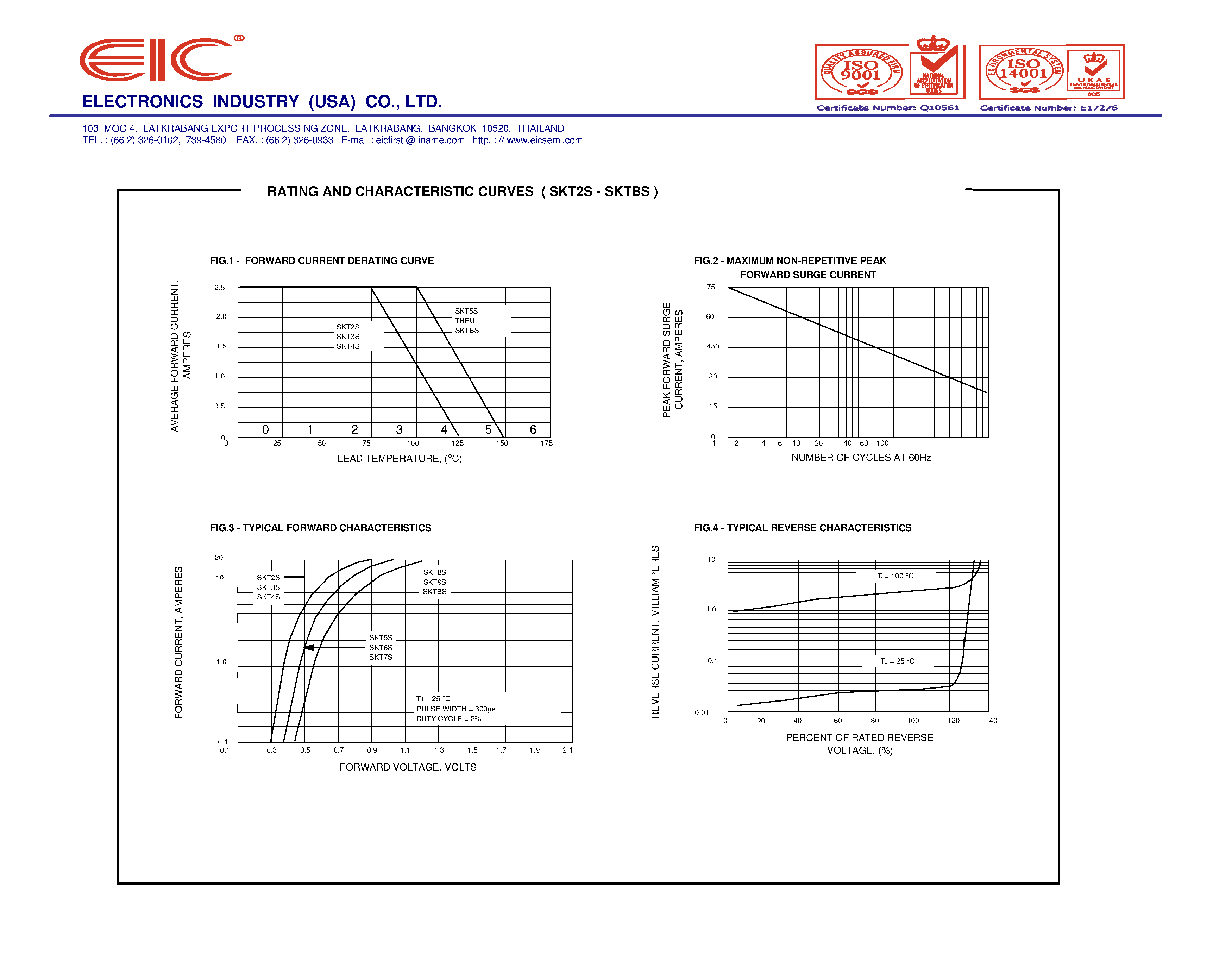 Datasheet SKT9S - SURFACE MOUNT SCHOTTKY BARRIER RECTIFIERS page 2