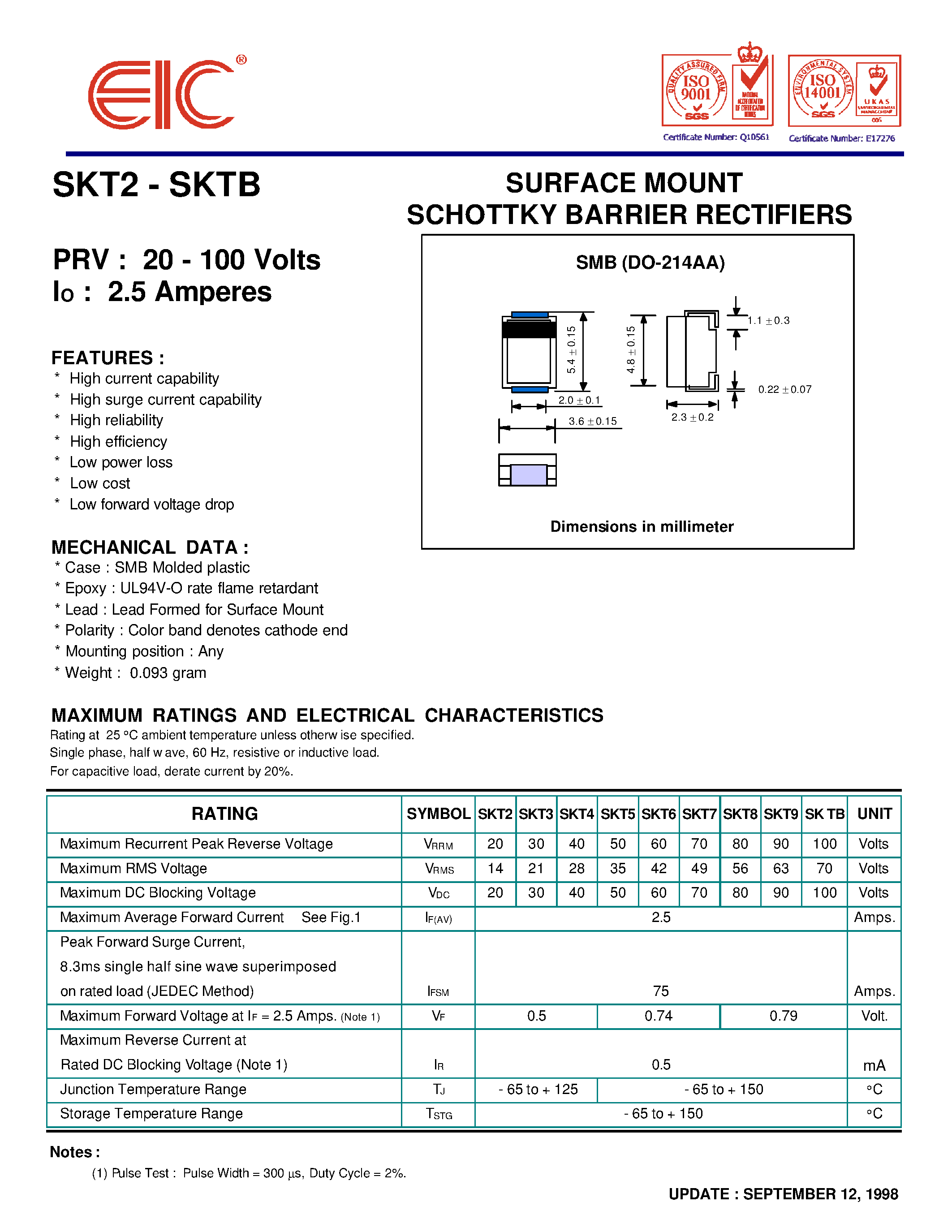 Datasheet SKTB - SURFACE MOUNT SCHOTTKY BARRIER RECTIFIERS page 1
