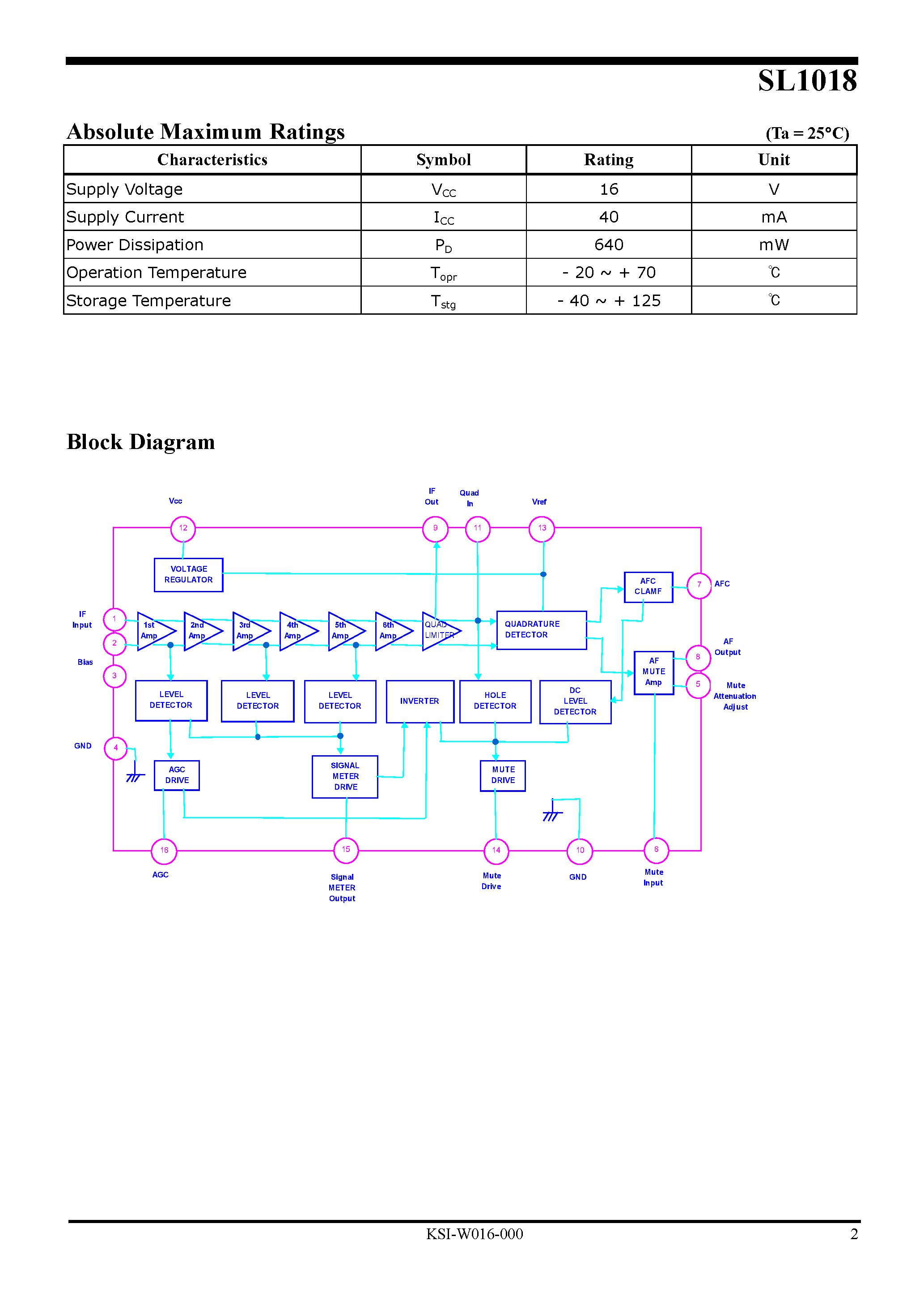 Datasheet SL1018 page 2 Datasheet SL1018 - FM IF SYSTEM page 2