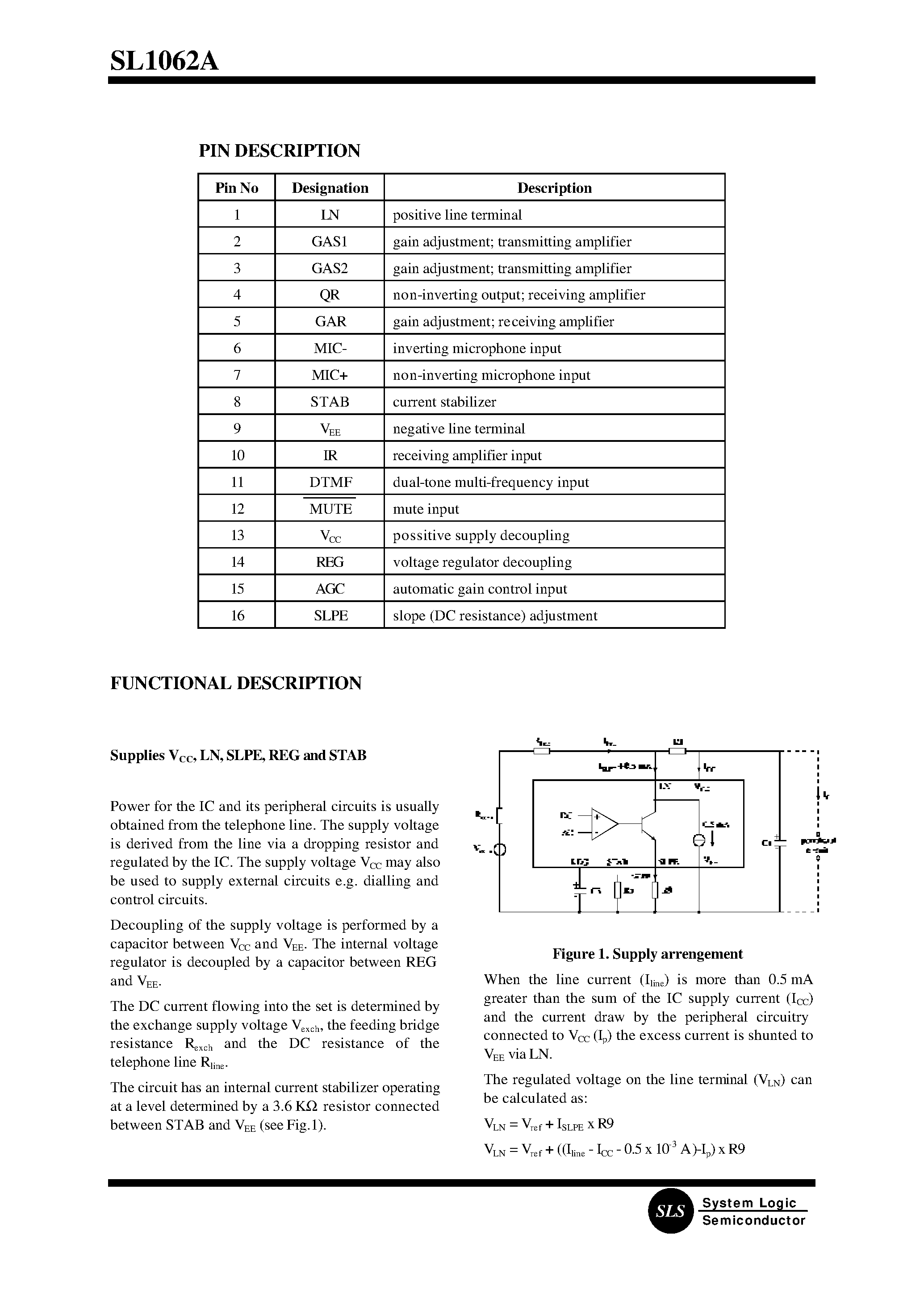 Datasheet SL1062A - Low Voltage Transmission Circuit with Dialler Interface page 2